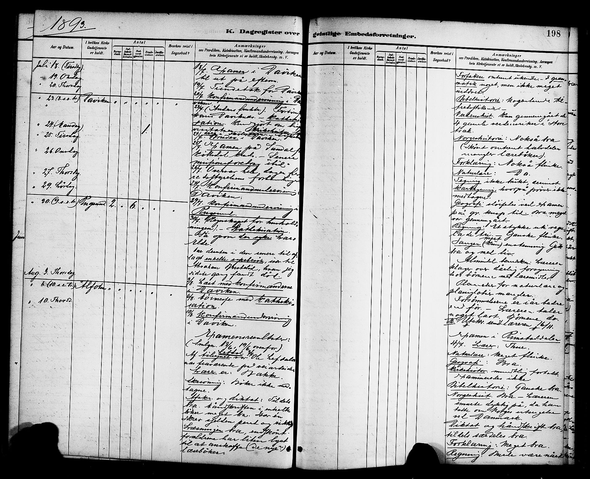 Davik sokneprestembete, AV/SAB-A-79701/H/Haa/Haab/L0001: Parish register (official) no. B 1, 1882-1900, p. 198