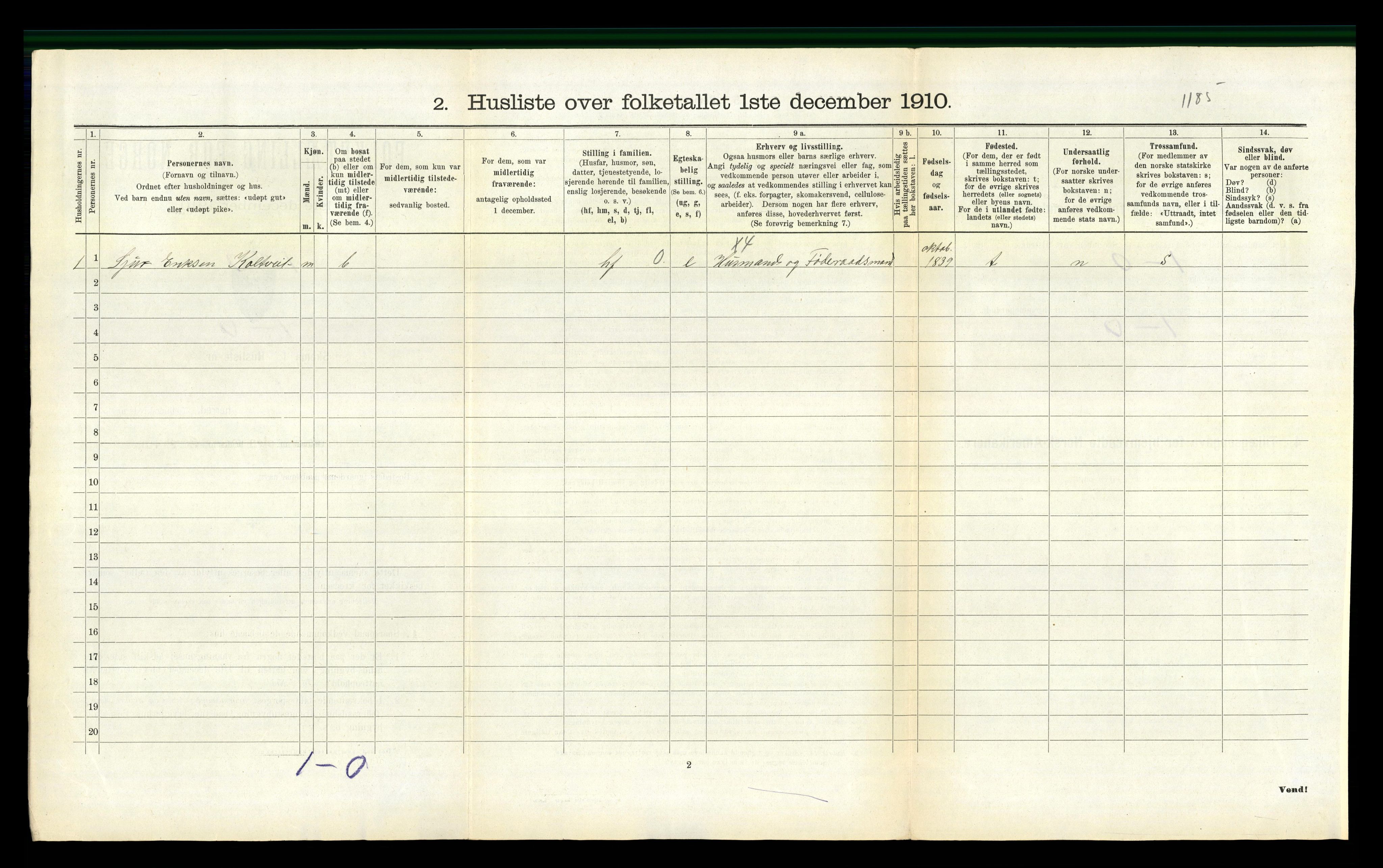 RA, 1910 census for Vats, 1910, p. 87