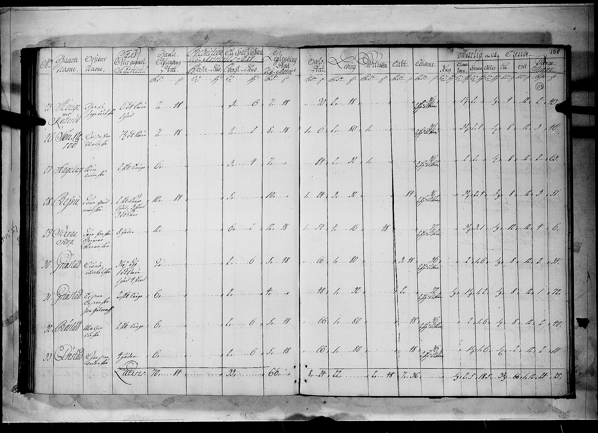 Rentekammeret inntil 1814, Realistisk ordnet avdeling, AV/RA-EA-4070/N/Nb/Nbf/L0096: Moss, Onsøy, Tune og Veme matrikkelprotokoll, 1723, p. 112b-113a