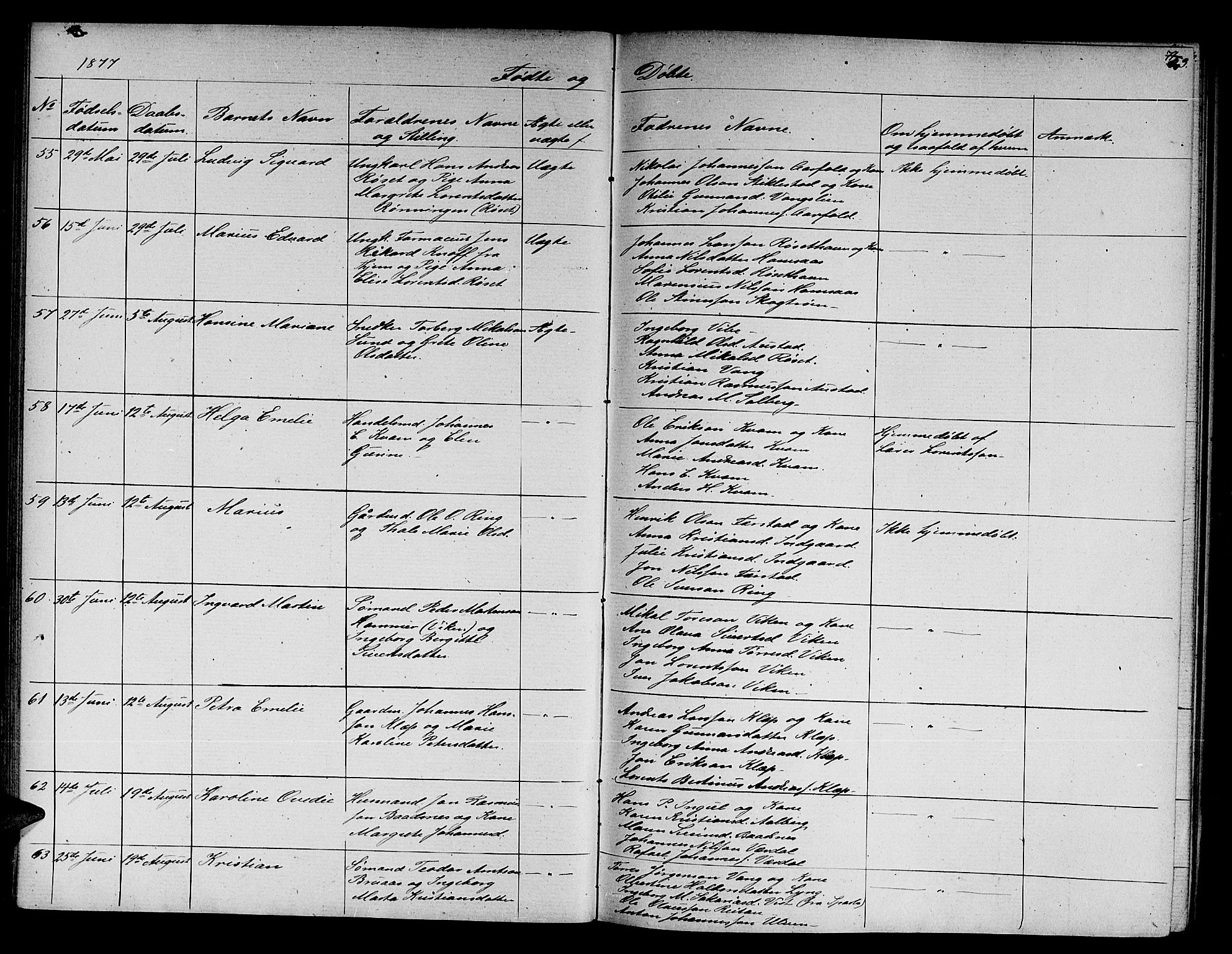 Ministerialprotokoller, klokkerbøker og fødselsregistre - Nord-Trøndelag, AV/SAT-A-1458/730/L0300: Parish register (copy) no. 730C03, 1872-1879, p. 53