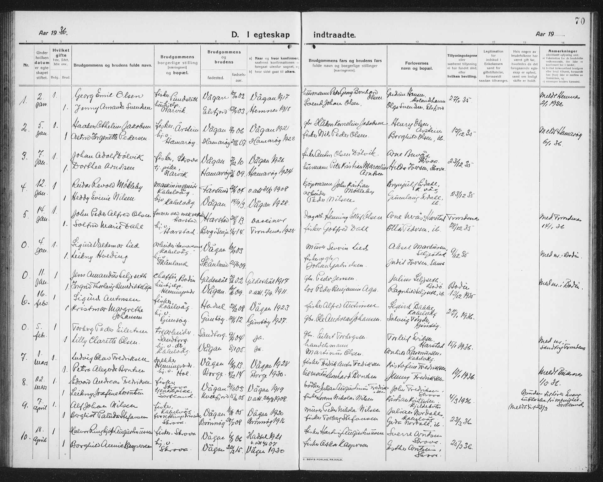 Ministerialprotokoller, klokkerbøker og fødselsregistre - Nordland, AV/SAT-A-1459/874/L1082: Parish register (copy) no. 874C11, 1920-1939, p. 70