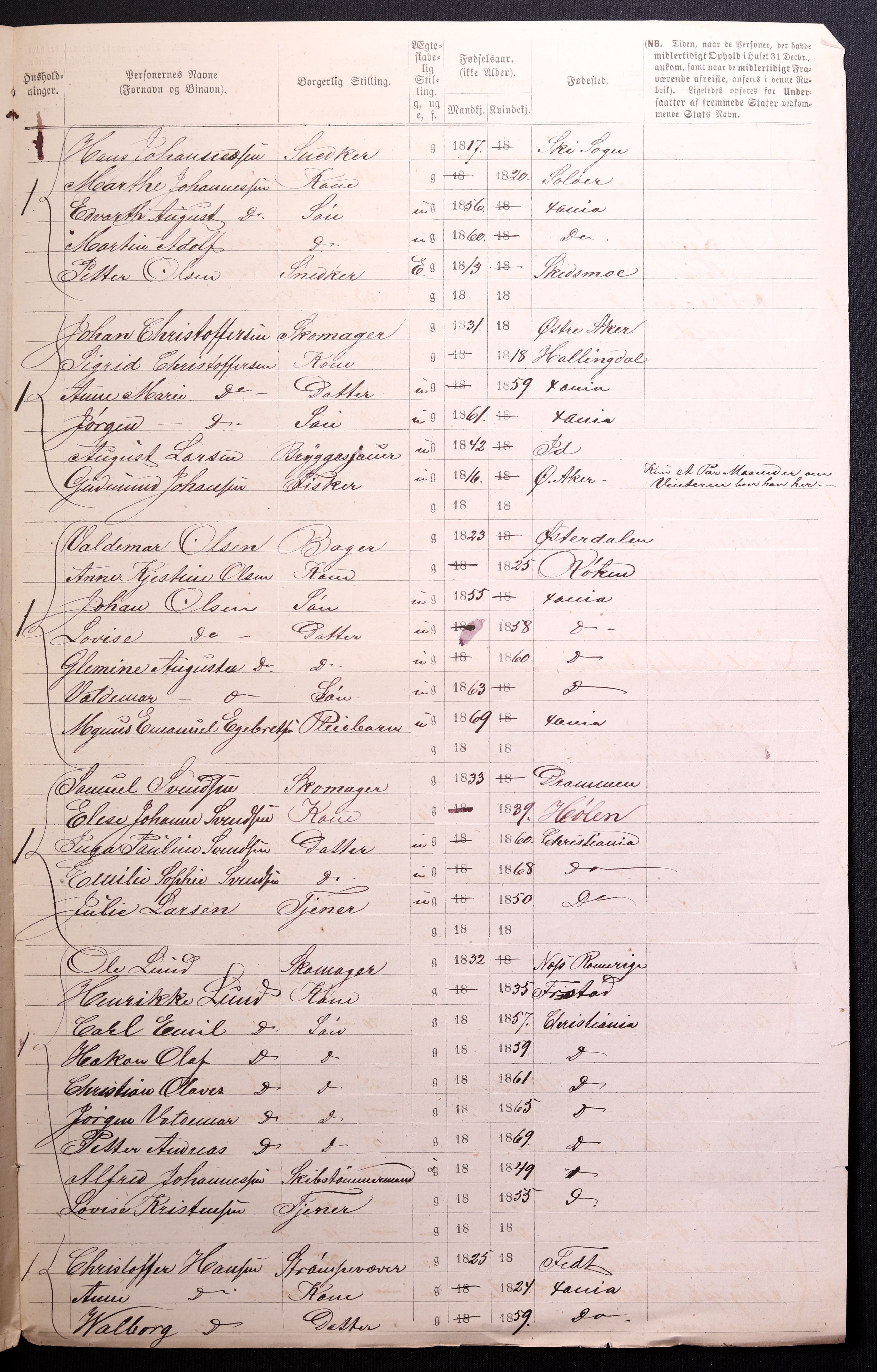 RA, 1870 census for 0301 Kristiania, 1870, p. 1899