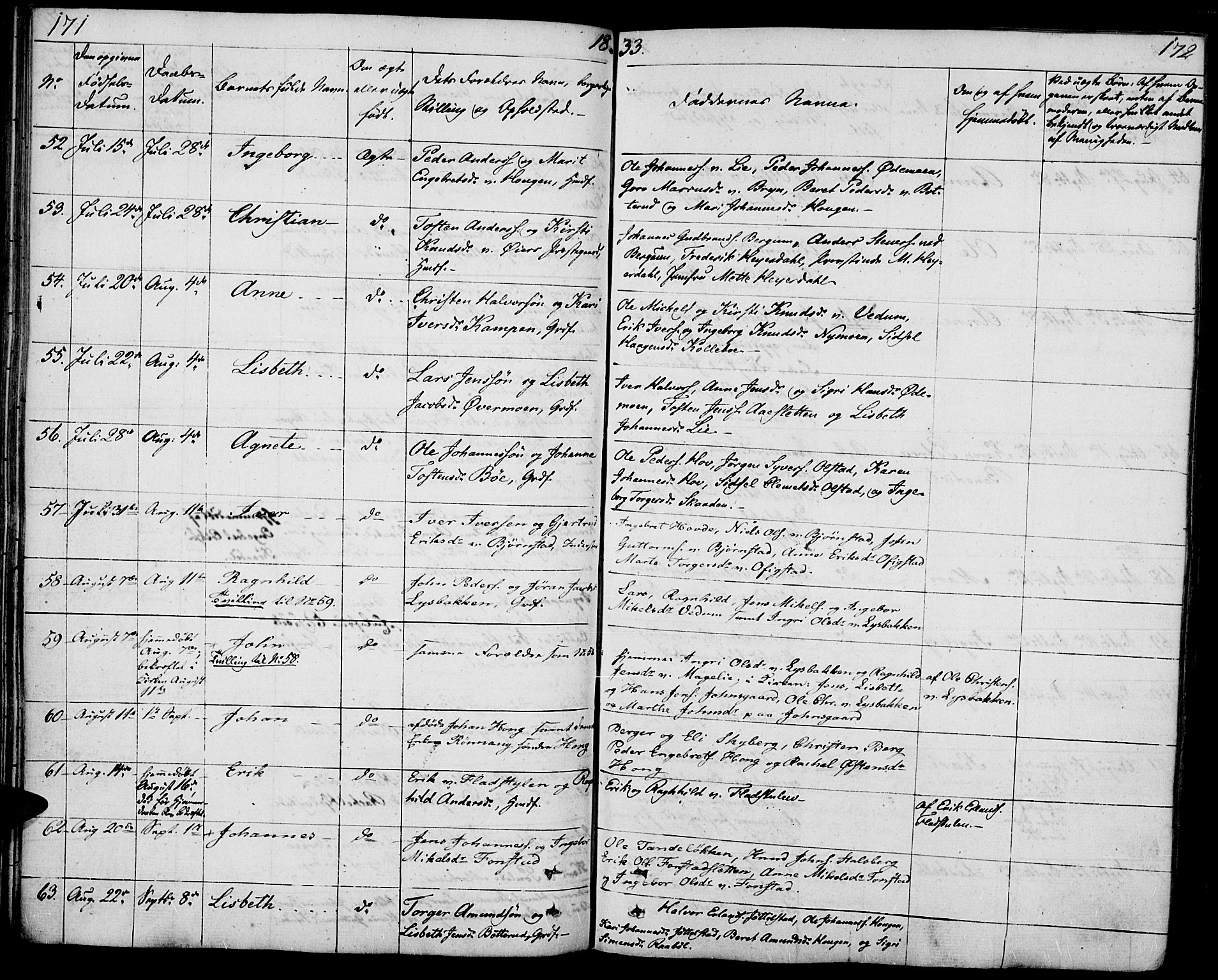 Øyer prestekontor, AV/SAH-PREST-084/H/Ha/Haa/L0004: Parish register (official) no. 4, 1824-1841, p. 171-172