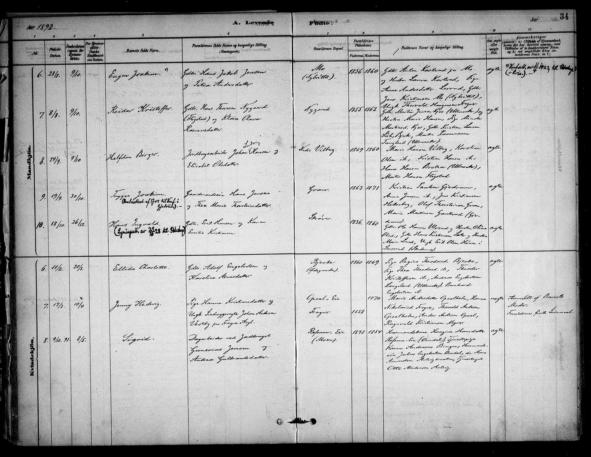 Sørum prestekontor Kirkebøker, SAO/A-10303/F/Fb/L0001: Parish register (official) no. II 1, 1878-1915, p. 34
