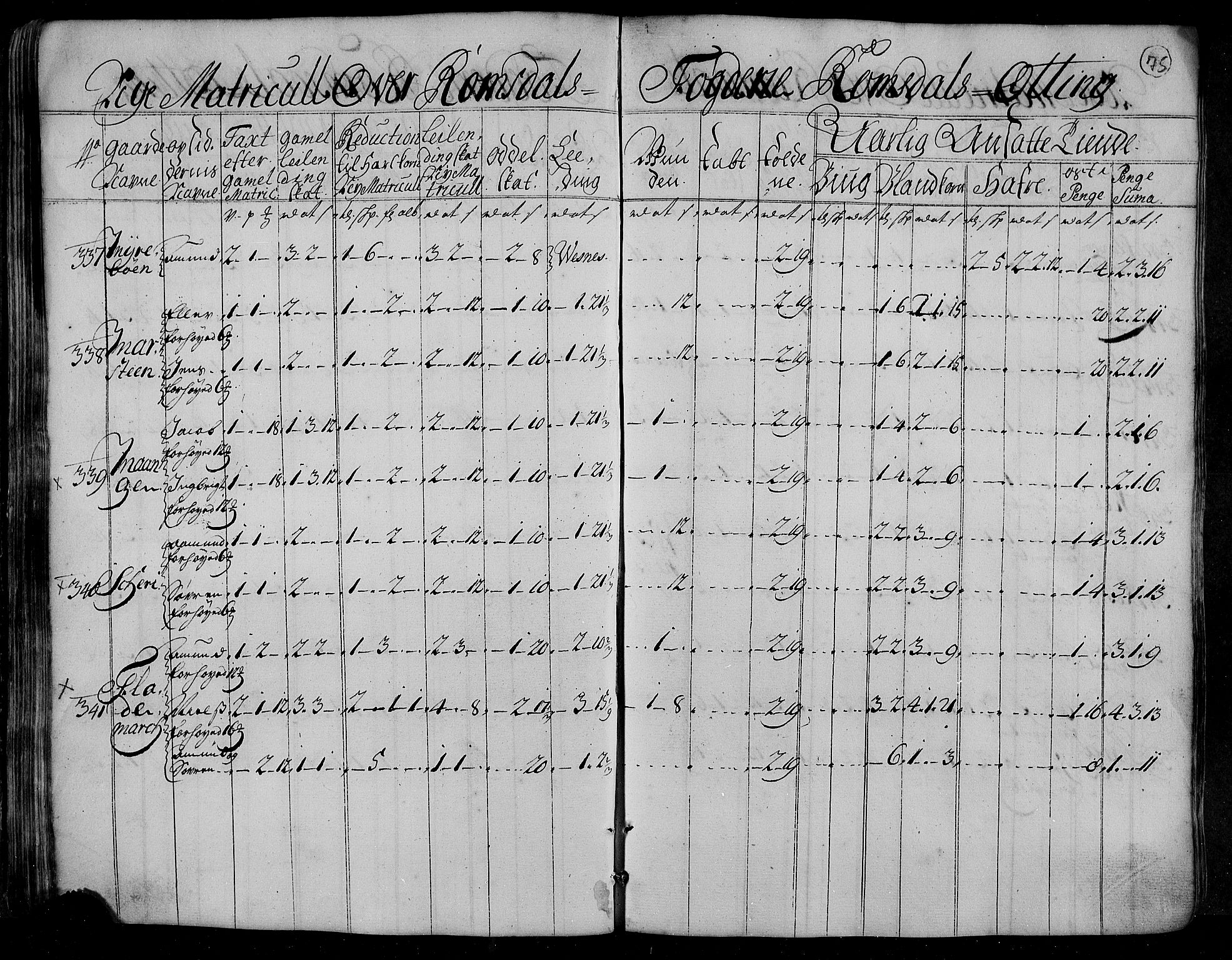 Rentekammeret inntil 1814, Realistisk ordnet avdeling, AV/RA-EA-4070/N/Nb/Nbf/L0153: Romsdal matrikkelprotokoll, 1724, p. 76