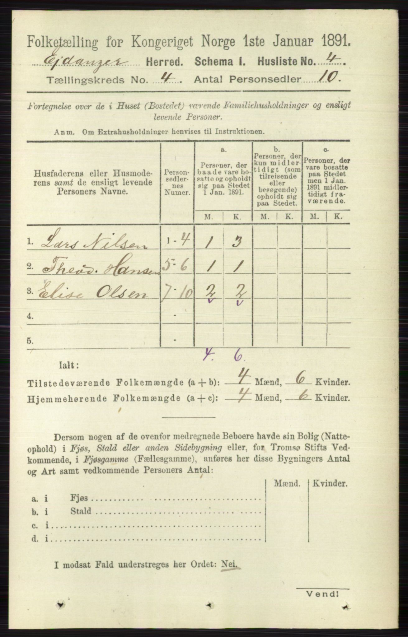 RA, 1891 census for 0813 Eidanger, 1891, p. 1898