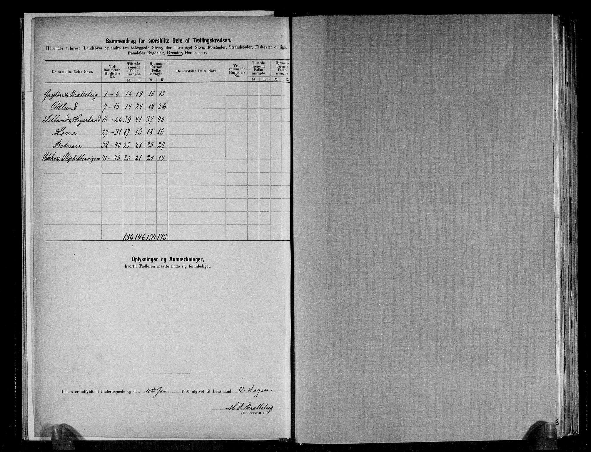 RA, 1891 census for 1229 Røldal, 1891, p. 12