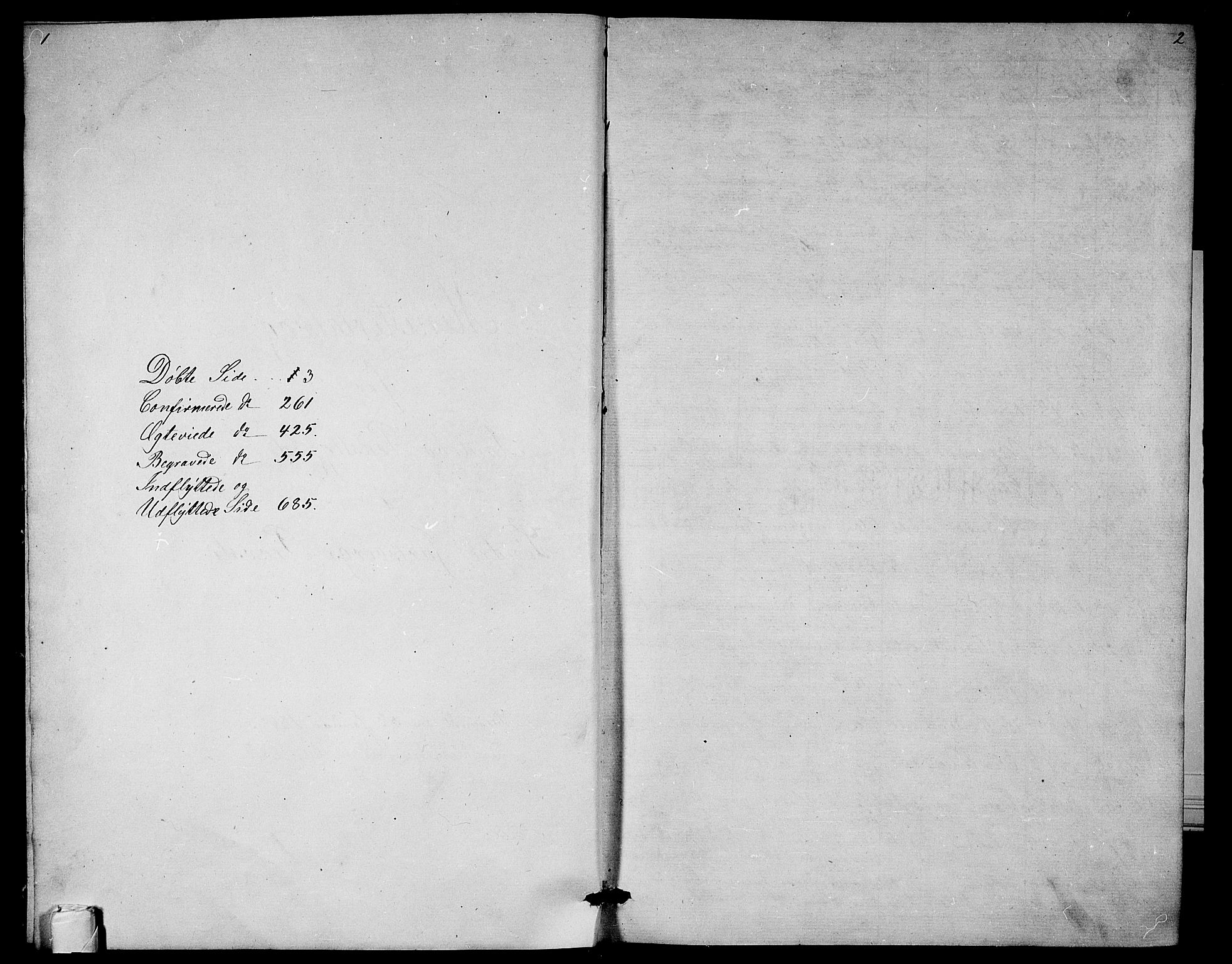 Andebu kirkebøker, SAKO/A-336/G/Ga/L0004: Parish register (copy) no. I 4, 1868-1882, p. 1-2
