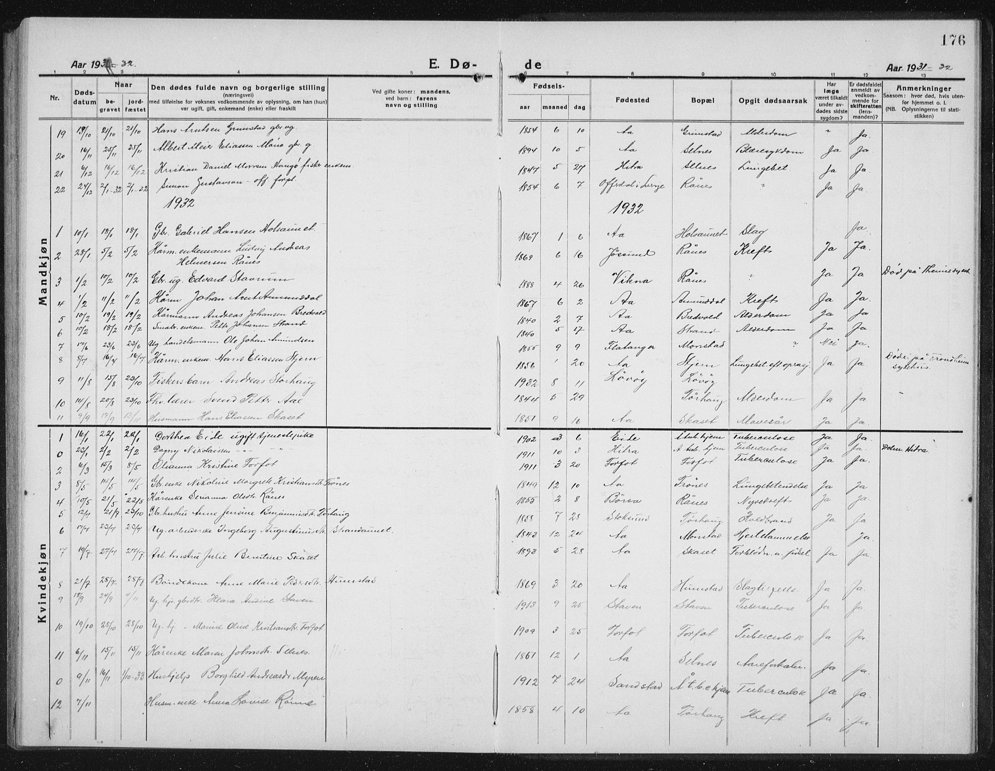Ministerialprotokoller, klokkerbøker og fødselsregistre - Sør-Trøndelag, SAT/A-1456/655/L0689: Parish register (copy) no. 655C05, 1922-1936, p. 176