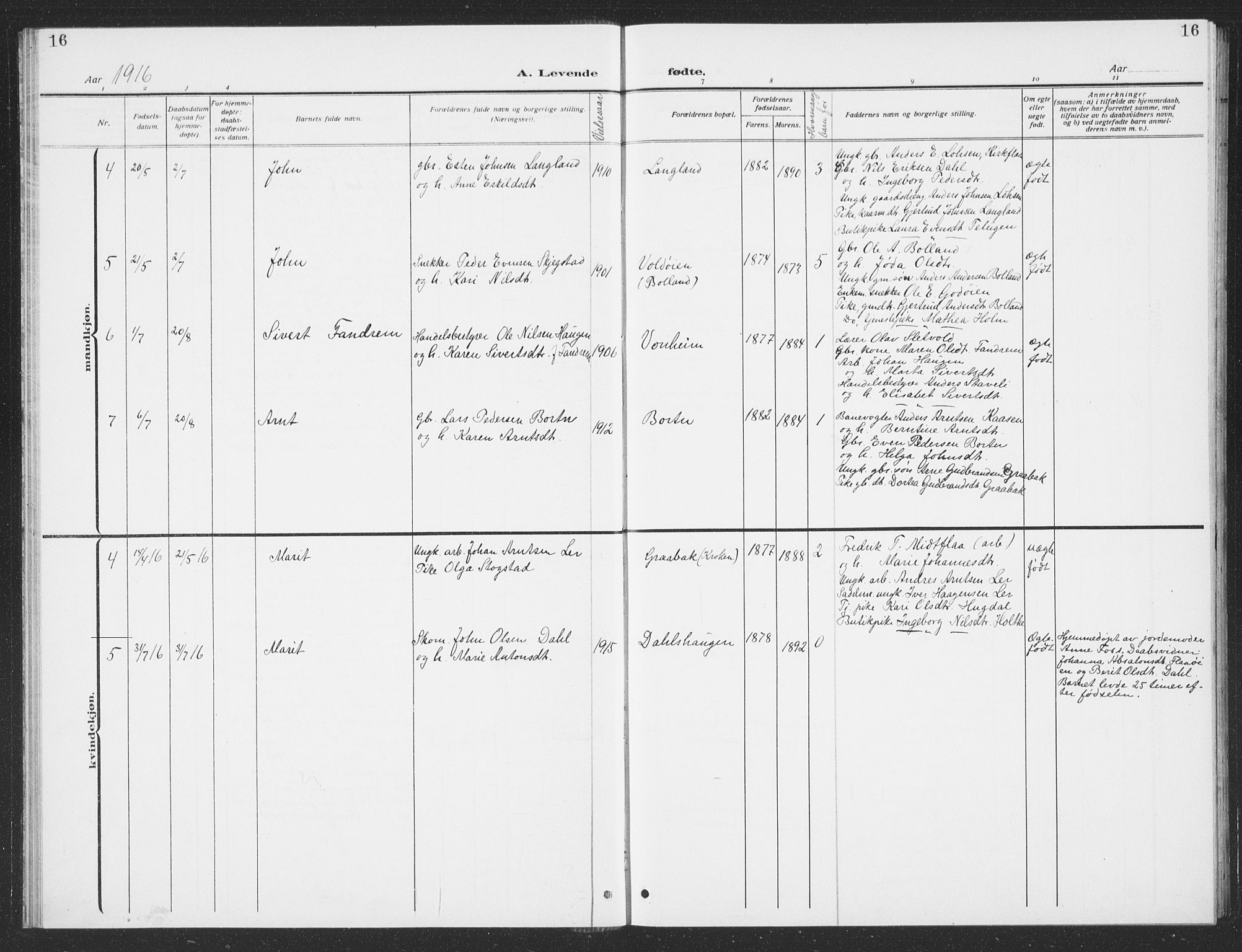 Ministerialprotokoller, klokkerbøker og fødselsregistre - Sør-Trøndelag, SAT/A-1456/693/L1124: Parish register (copy) no. 693C05, 1911-1941, p. 16