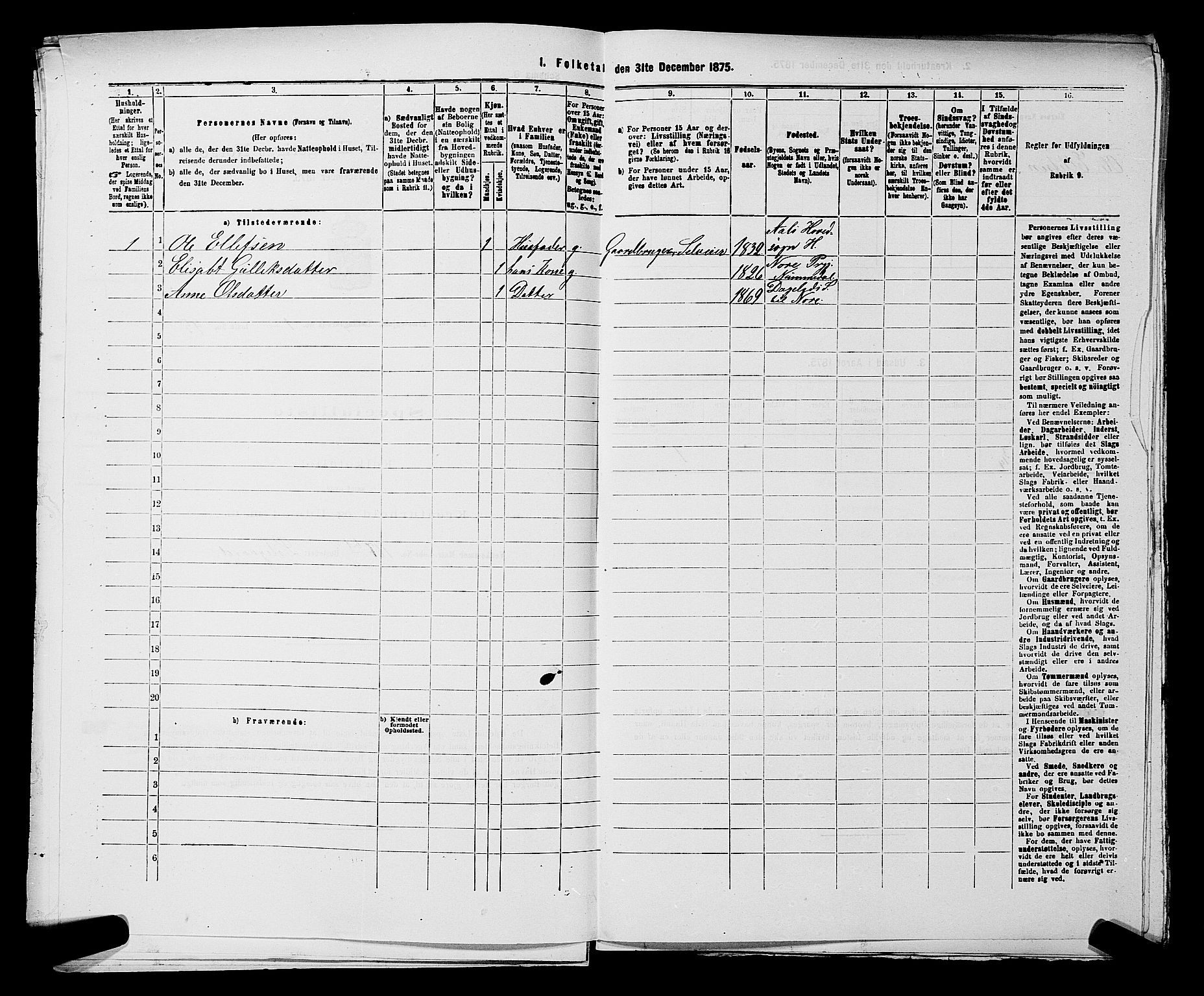 SAKO, 1875 census for 0633P Nore, 1875, p. 144