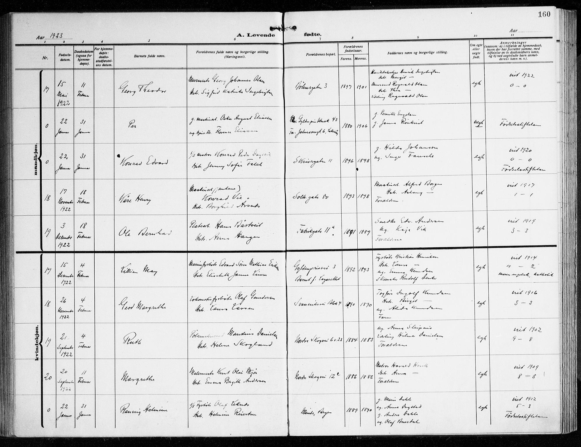 Årstad Sokneprestembete, AV/SAB-A-79301/H/Haa/L0004: Parish register (official) no. A 4, 1919-1928, p. 160