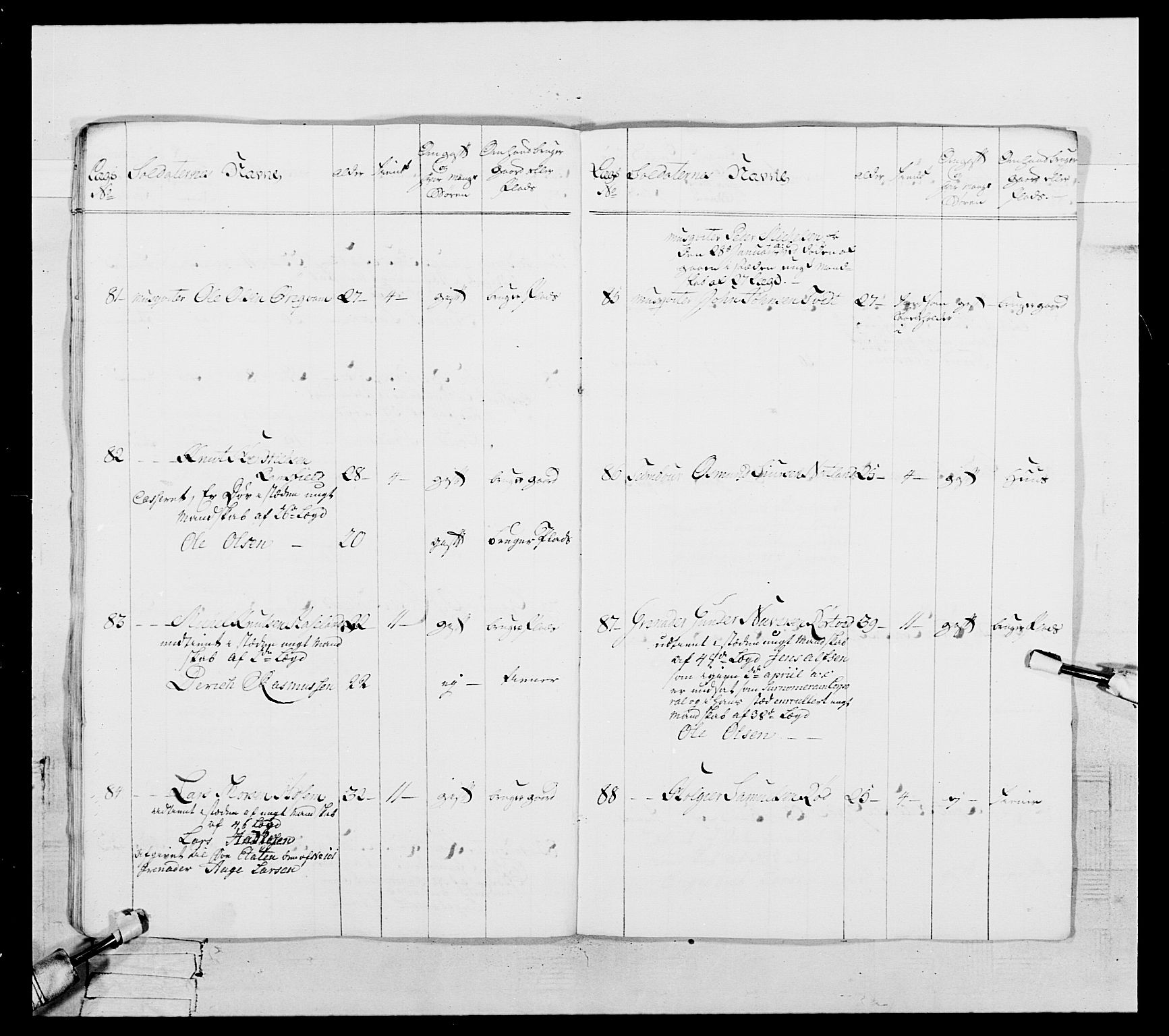 Generalitets- og kommissariatskollegiet, Det kongelige norske kommissariatskollegium, AV/RA-EA-5420/E/Eh/L0105: 2. Vesterlenske nasjonale infanteriregiment, 1766-1773, p. 362