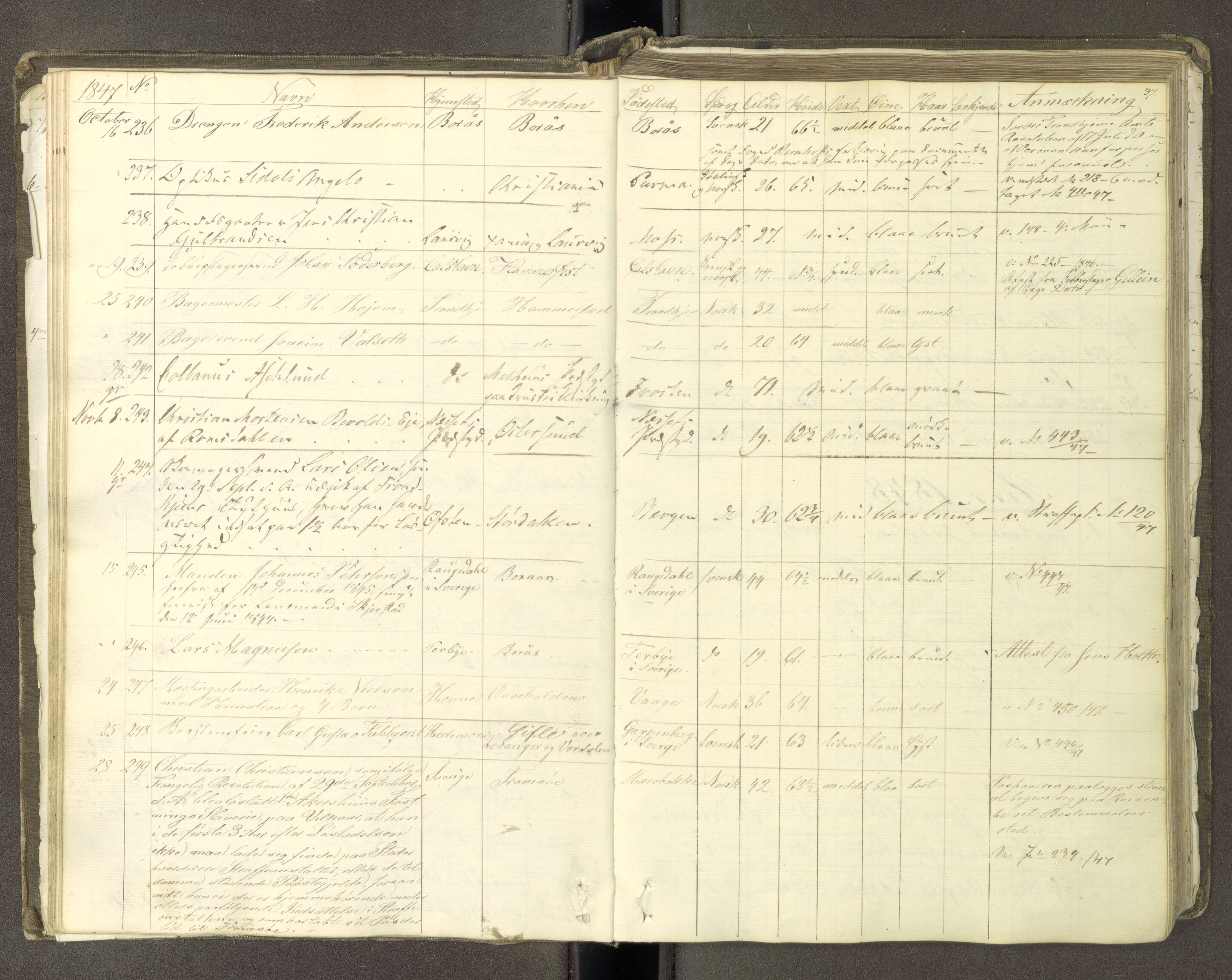 Trondheim politikammer, AV/SAT-A-1887/1/30/L0009: Passprotokoll. Første del:utstedtete pass. Andre del :innleverte/fornyede, 1845-1850, p. 36b-37a