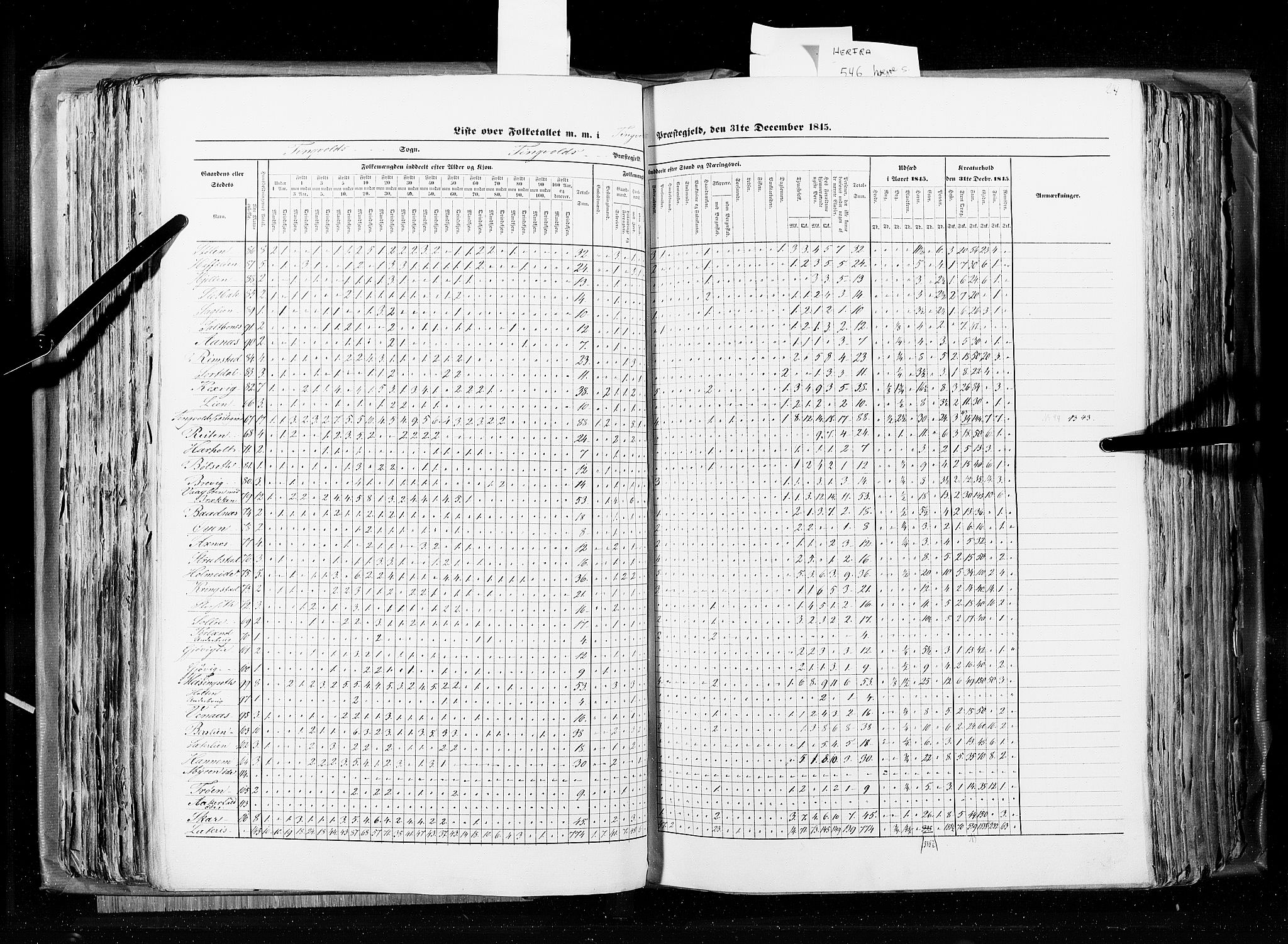 RA, Census 1845, vol. 8: Romsdal amt og Søndre Trondhjems amt, 1845, p. 214