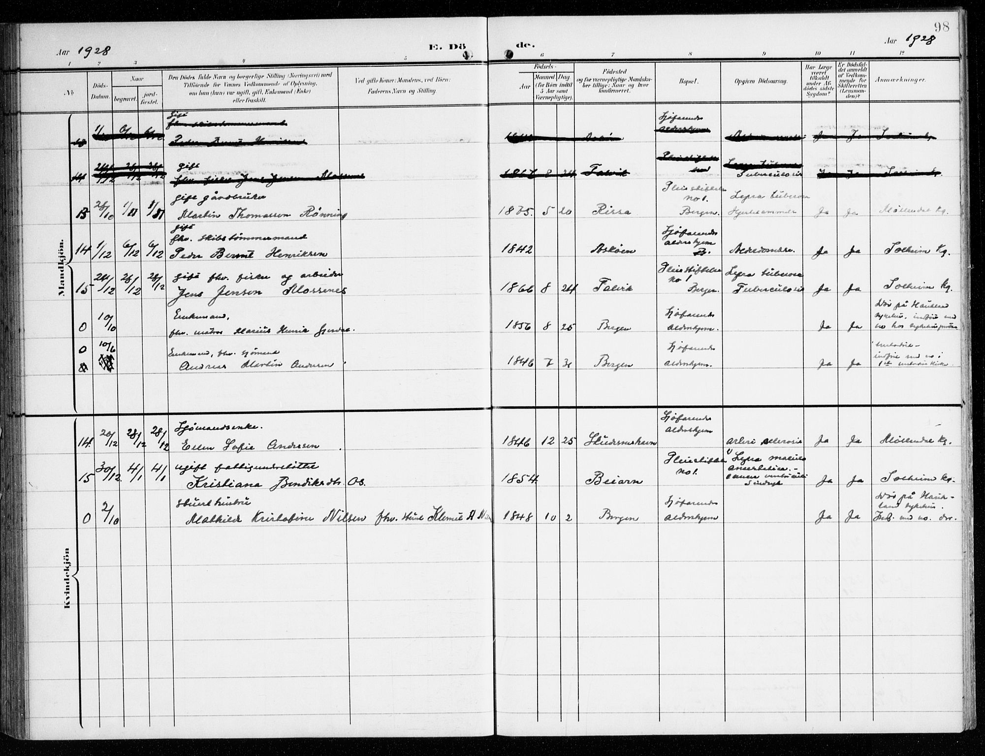 St. Jørgens hospital og Årstad sokneprestembete, AV/SAB-A-99934: Parish register (official) no. A 14, 1902-1935, p. 98