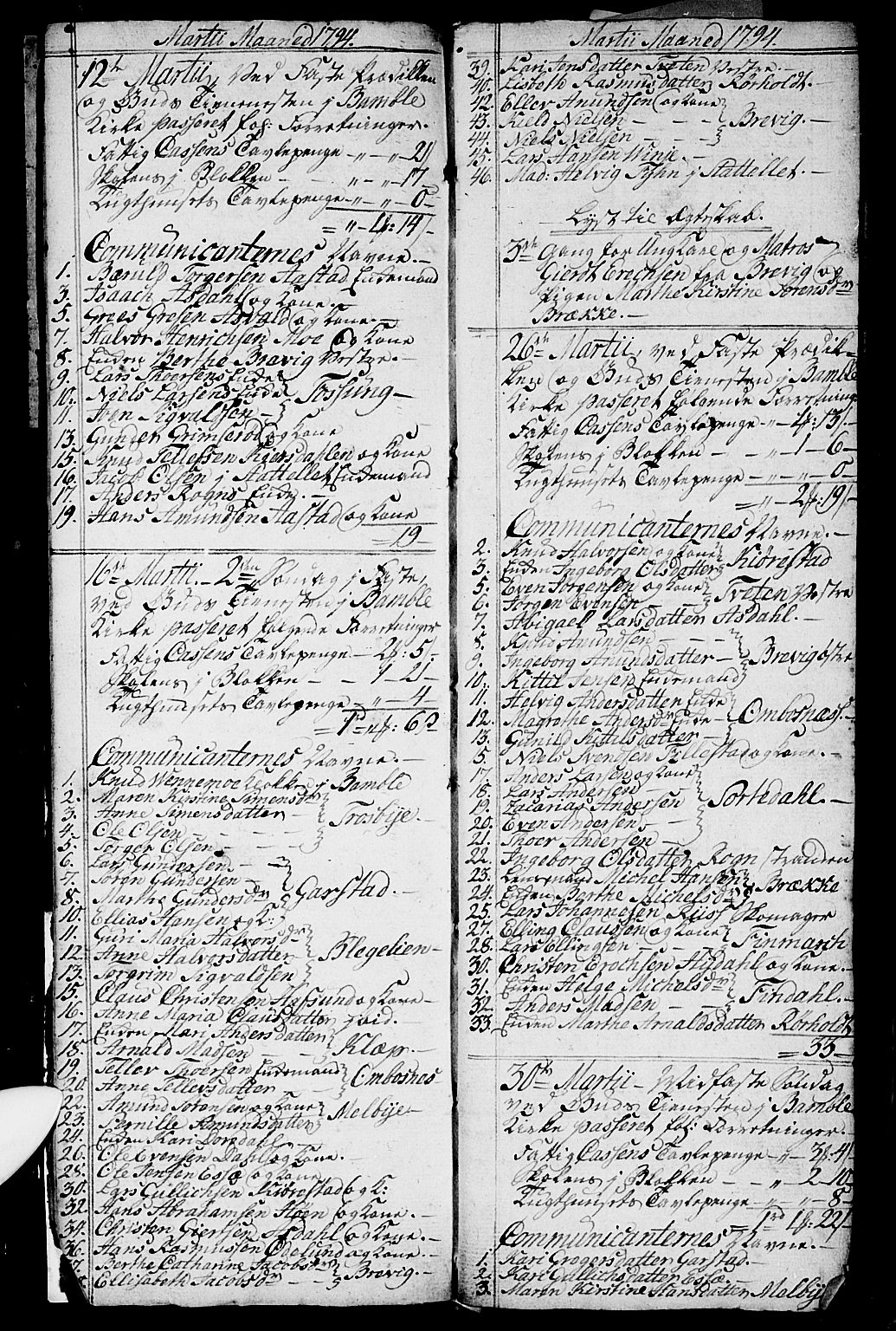 Bamble kirkebøker, SAKO/A-253/G/Ga/L0002: Parish register (copy) no. I 2, 1794-1800