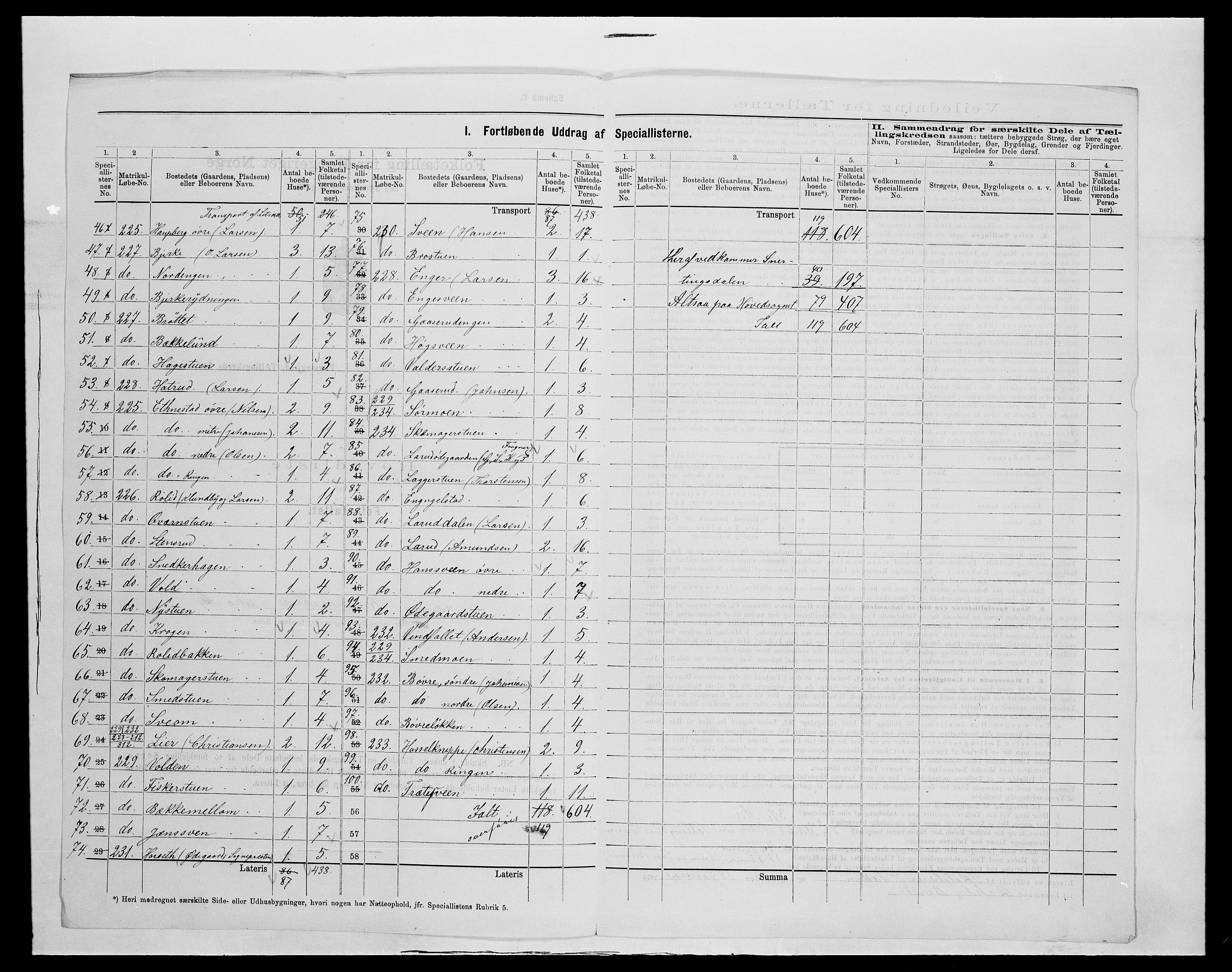 SAH, 1875 census for 0525P Biri, 1875, p. 108