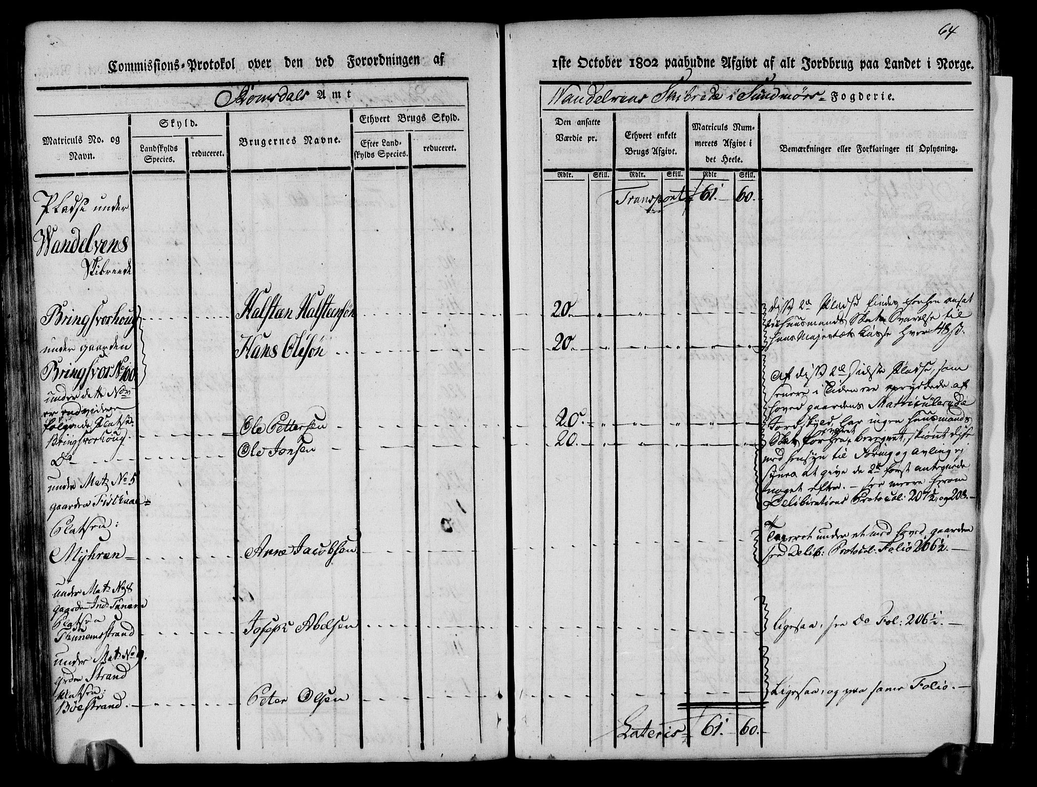 Rentekammeret inntil 1814, Realistisk ordnet avdeling, RA/EA-4070/N/Ne/Nea/L0124: Sunnmøre fogderi. Kommisjonsprotokoll for fogderiets søndre del - Ulstein, Nærøy, Rovde, Vanylven, Volda, Ørsta og Hjørundfjord skipreider, 1803, p. 66