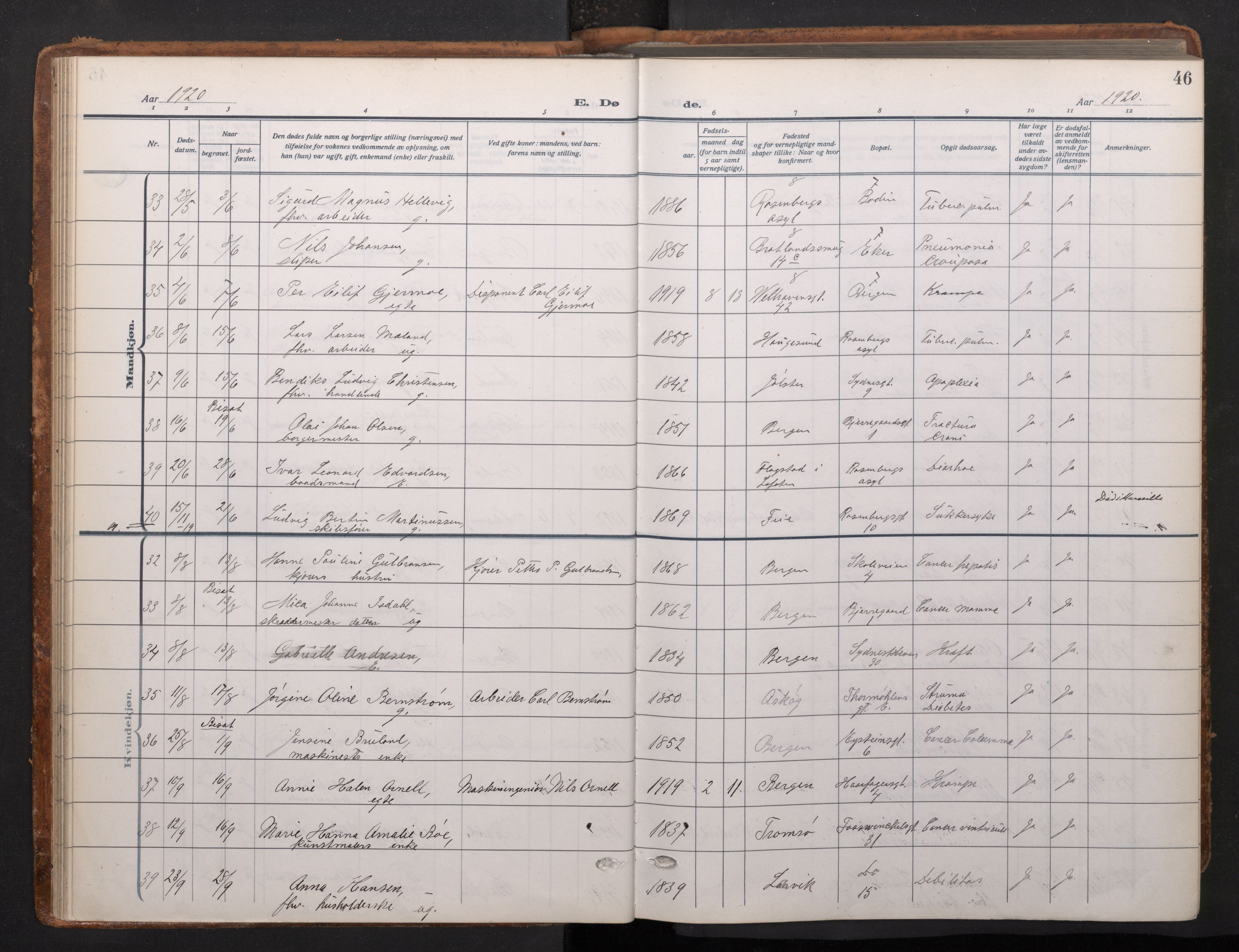 Johanneskirken sokneprestembete, AV/SAB-A-76001/H/Haa/L0020: Parish register (official) no. E 2, 1916-1951, p. 46