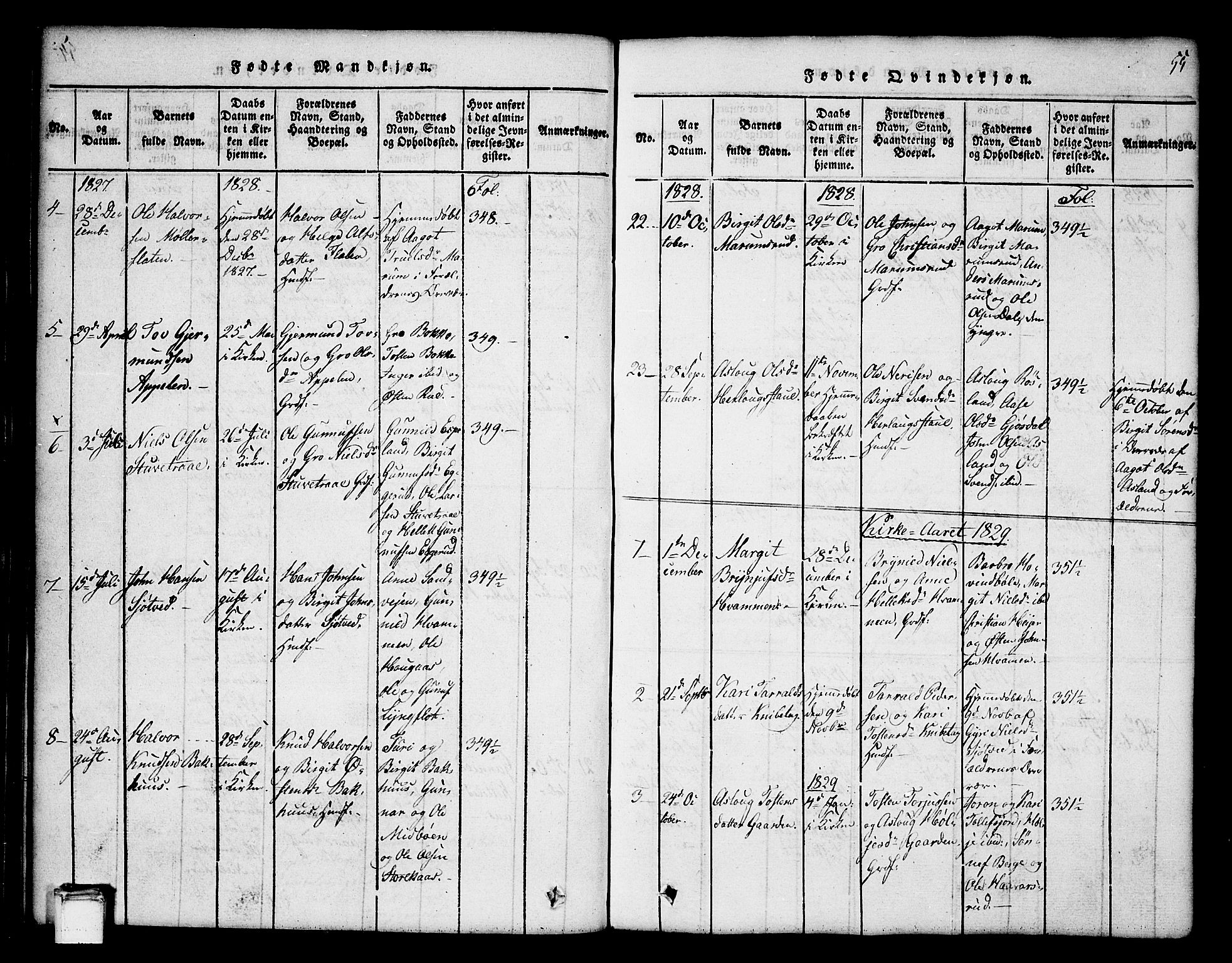Tinn kirkebøker, SAKO/A-308/G/Ga/L0001: Parish register (copy) no. I 1, 1815-1850, p. 55