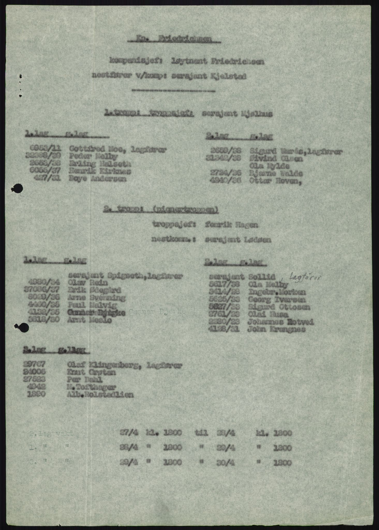 Forsvaret, Forsvarets krigshistoriske avdeling, AV/RA-RAFA-2017/Y/Yb/L0112: II-C-11-506-507  -  5. Divisjon., 1940, p. 506