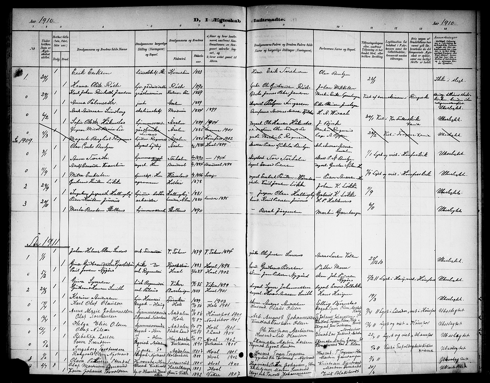 Ådal kirkebøker, AV/SAKO-A-248/G/Gc/L0002: Parish register (copy) no. III 2, 1899-1919