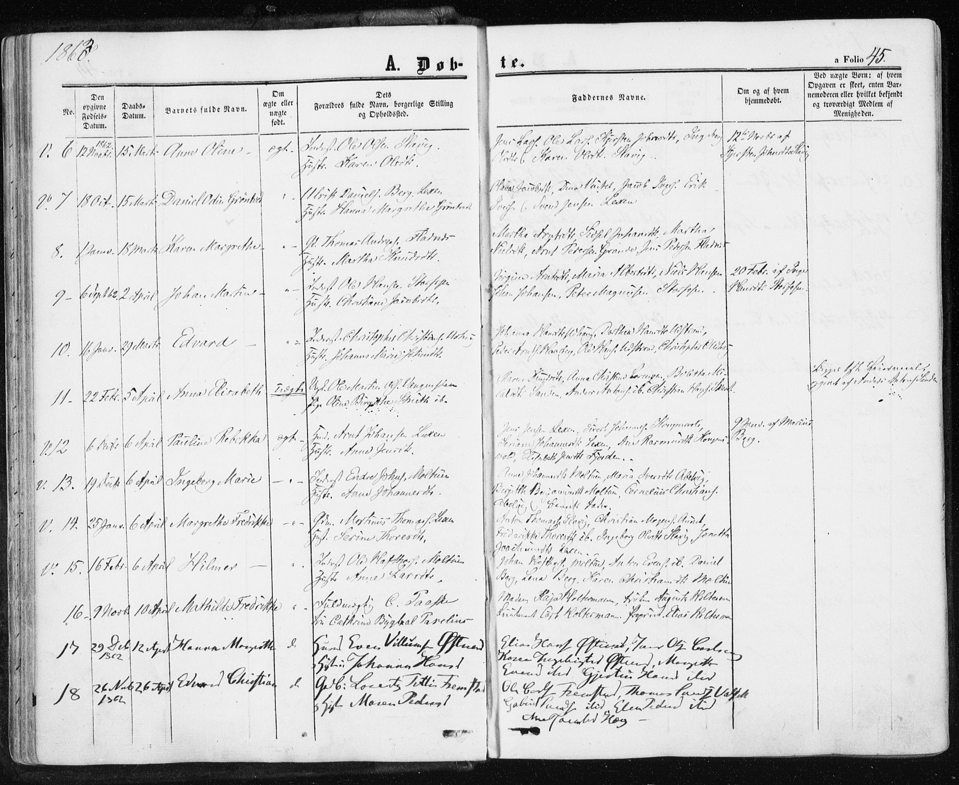 Ministerialprotokoller, klokkerbøker og fødselsregistre - Sør-Trøndelag, SAT/A-1456/659/L0737: Parish register (official) no. 659A07, 1857-1875, p. 45