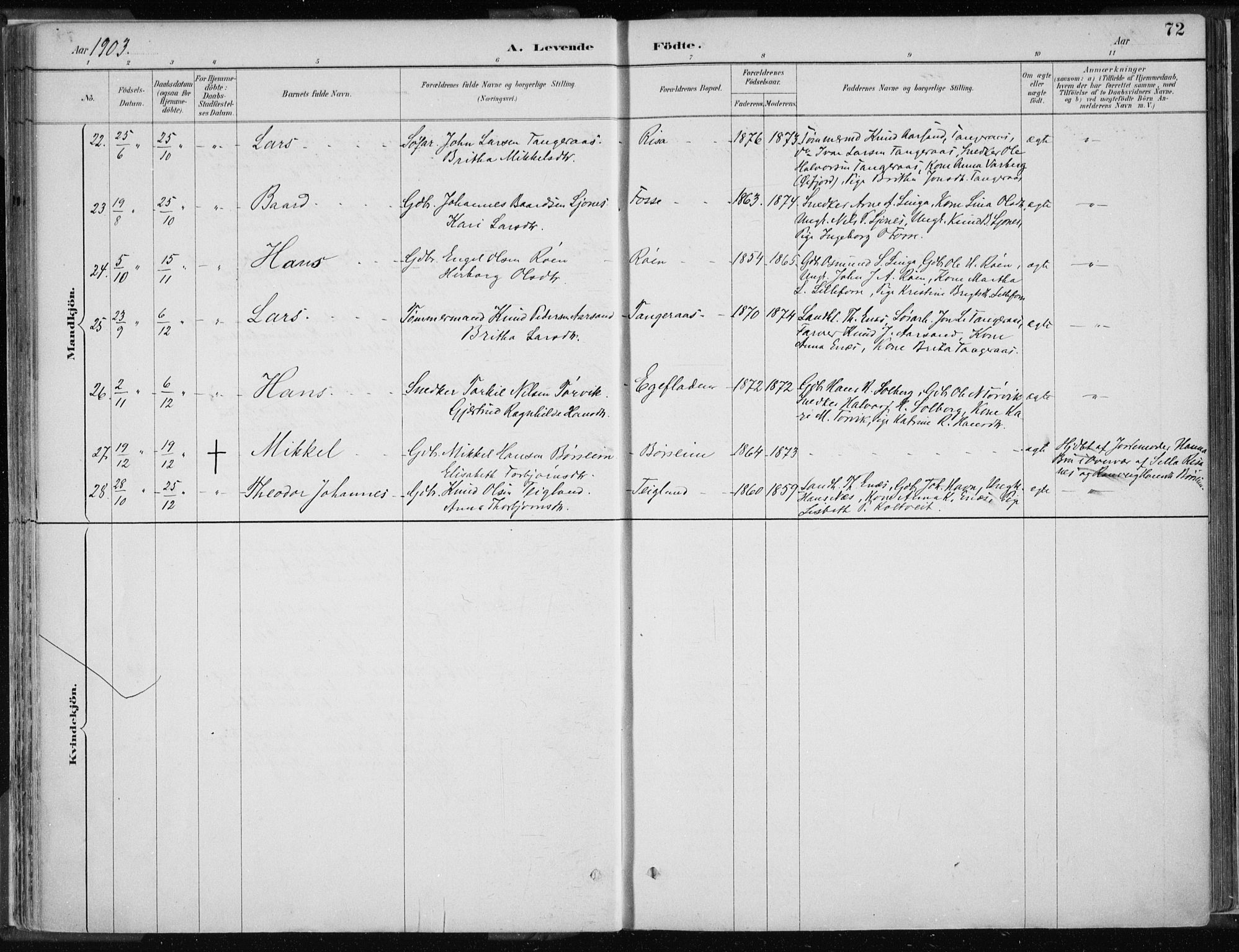 Strandebarm sokneprestembete, AV/SAB-A-78401/H/Haa: Parish register (official) no. B  1, 1886-1908, p. 72