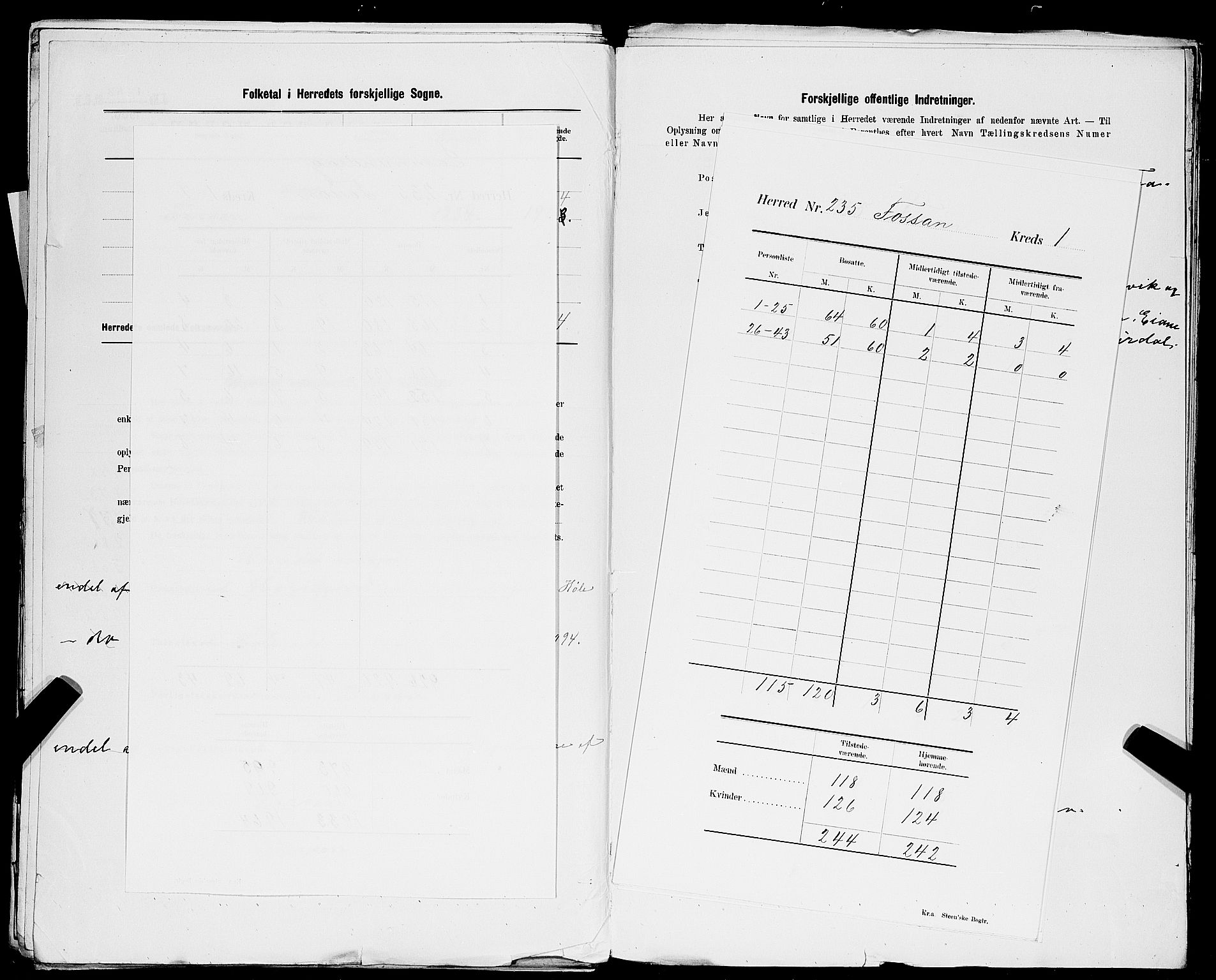 SAST, 1900 census for Forsand, 1900, p. 4