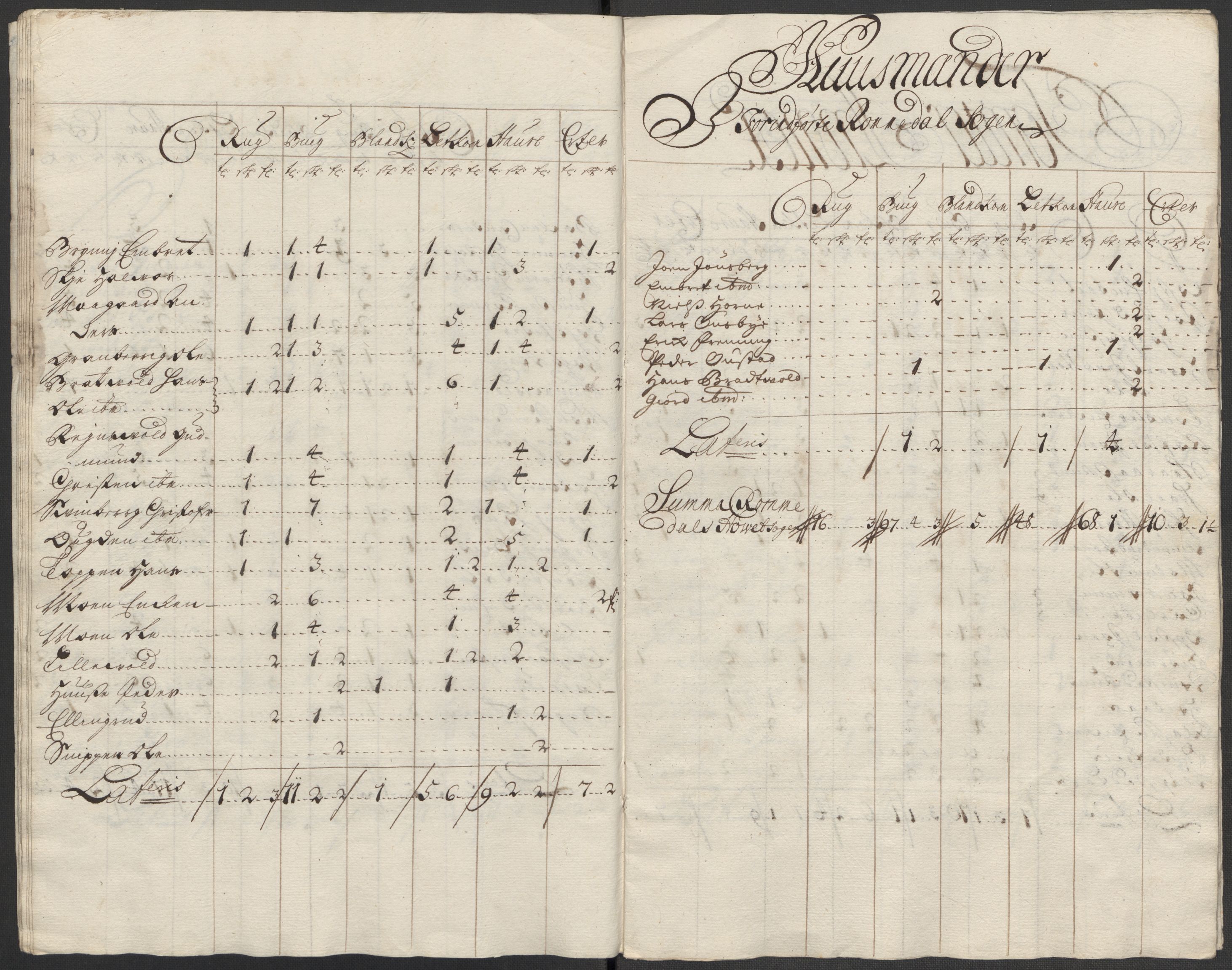 Rentekammeret inntil 1814, Reviderte regnskaper, Fogderegnskap, AV/RA-EA-4092/R16/L1049: Fogderegnskap Hedmark, 1712, p. 204