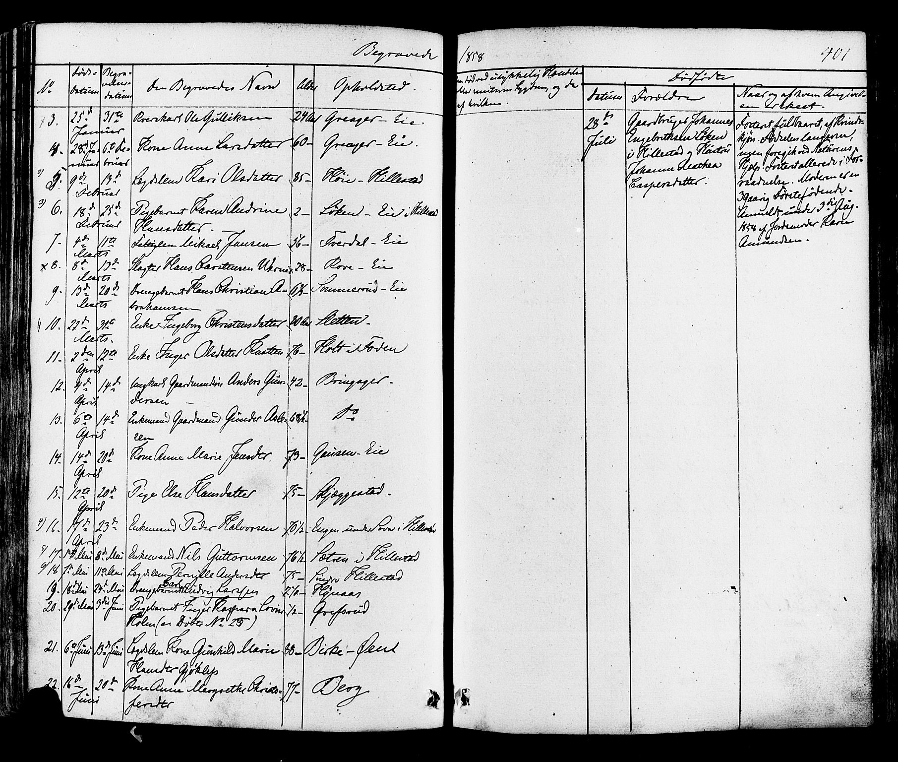 Botne kirkebøker, AV/SAKO-A-340/F/Fa/L0006: Parish register (official) no. I 6, 1836-1877, p. 401