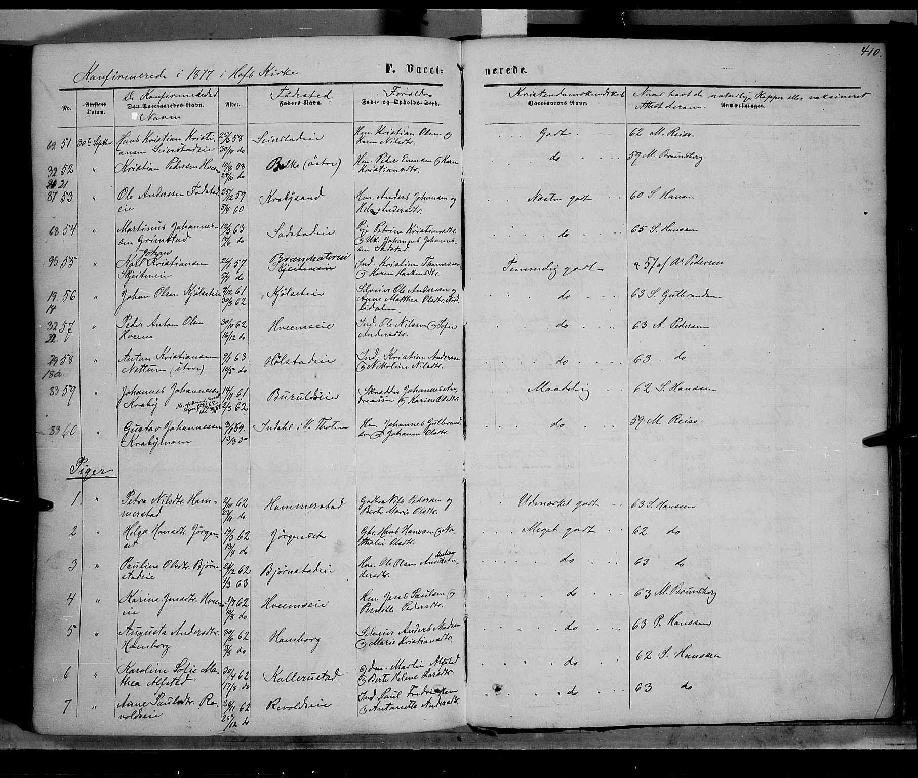 Østre Toten prestekontor, SAH/PREST-104/H/Ha/Haa/L0005: Parish register (official) no. 5, 1866-1877, p. 410