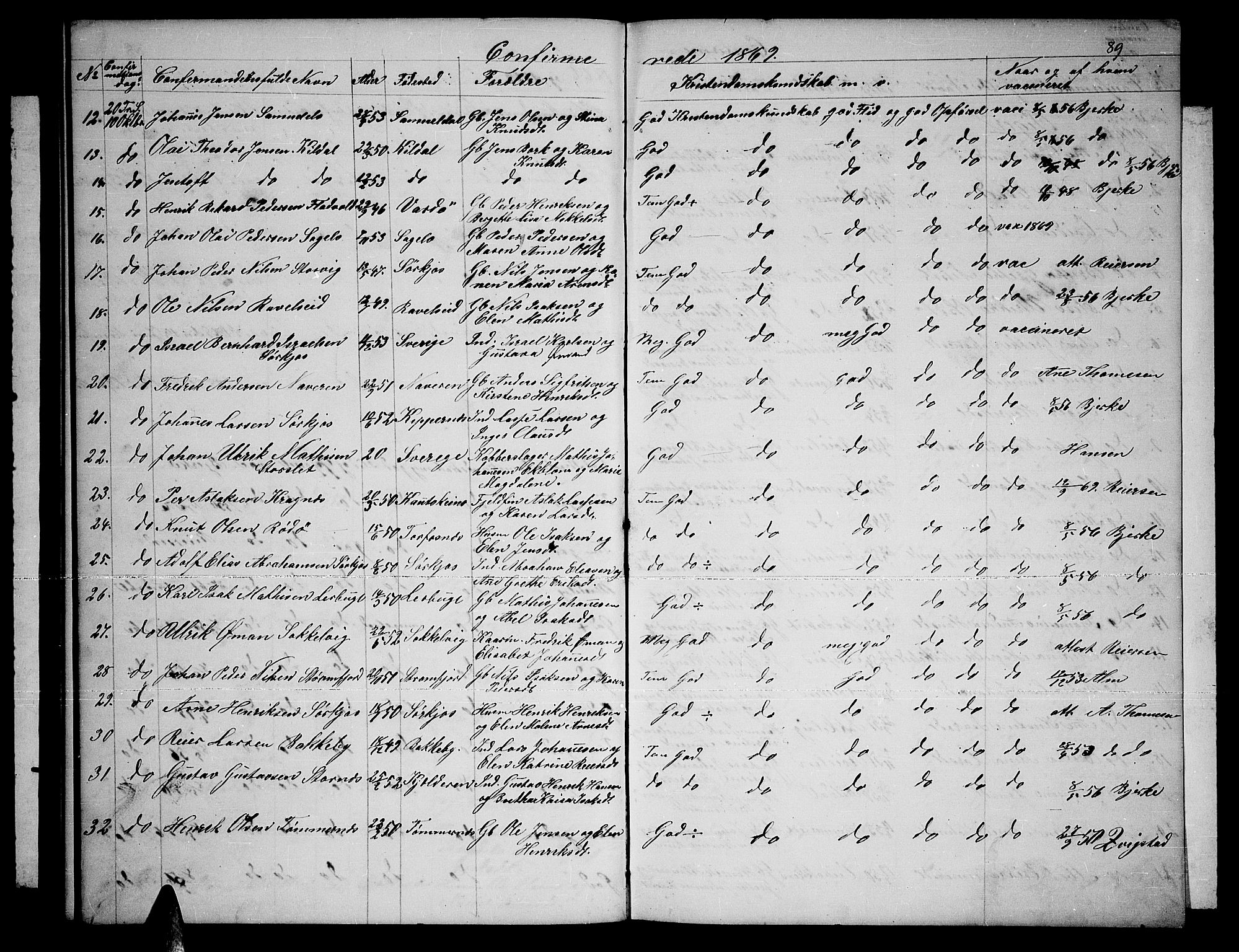 Skjervøy sokneprestkontor, SATØ/S-1300/H/Ha/Hab/L0019klokker: Parish register (copy) no. 19, 1863-1877, p. 89
