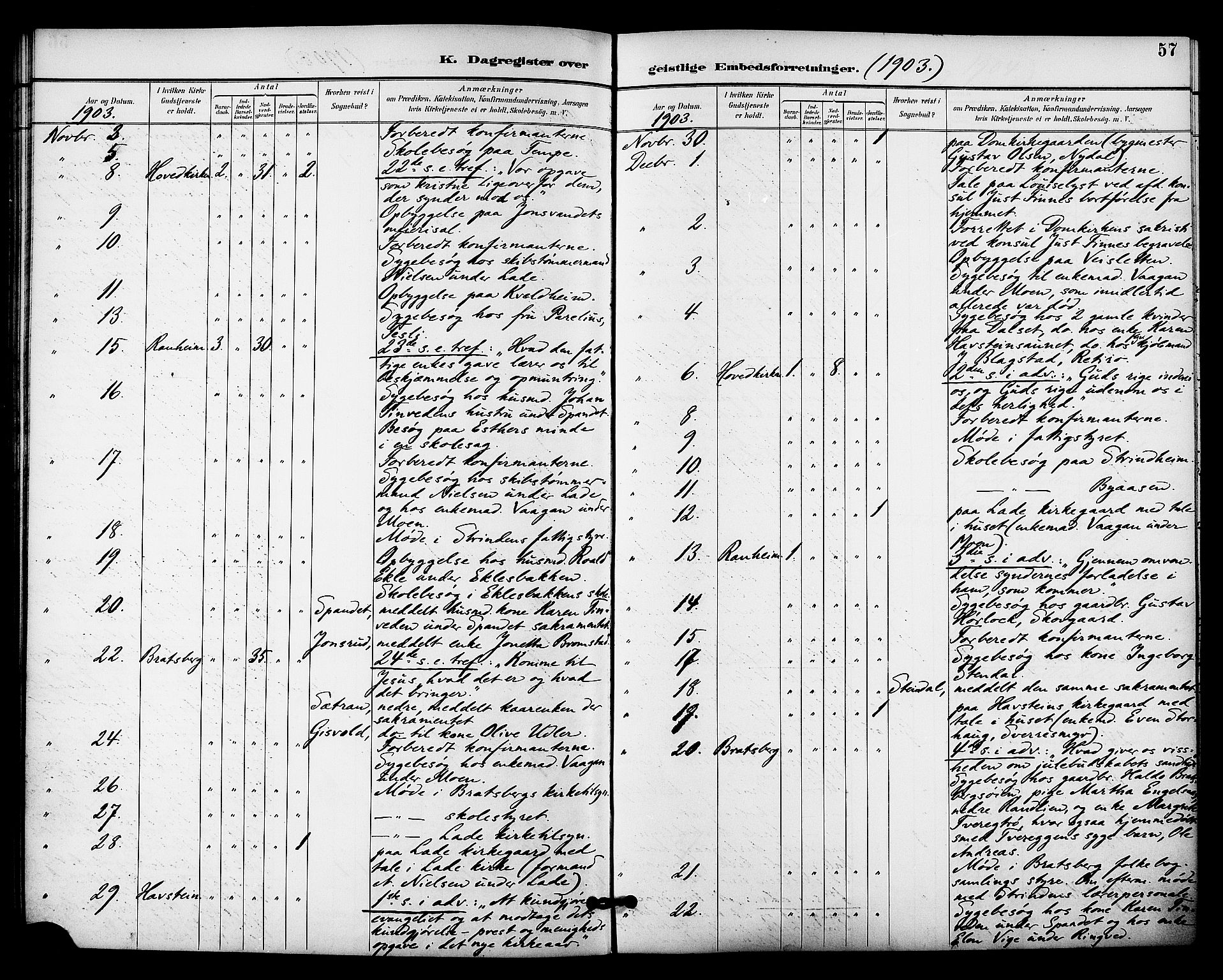 Ministerialprotokoller, klokkerbøker og fødselsregistre - Sør-Trøndelag, SAT/A-1456/606/L0304: Curate's parish register no. 606B03, 1895-1917, p. 57
