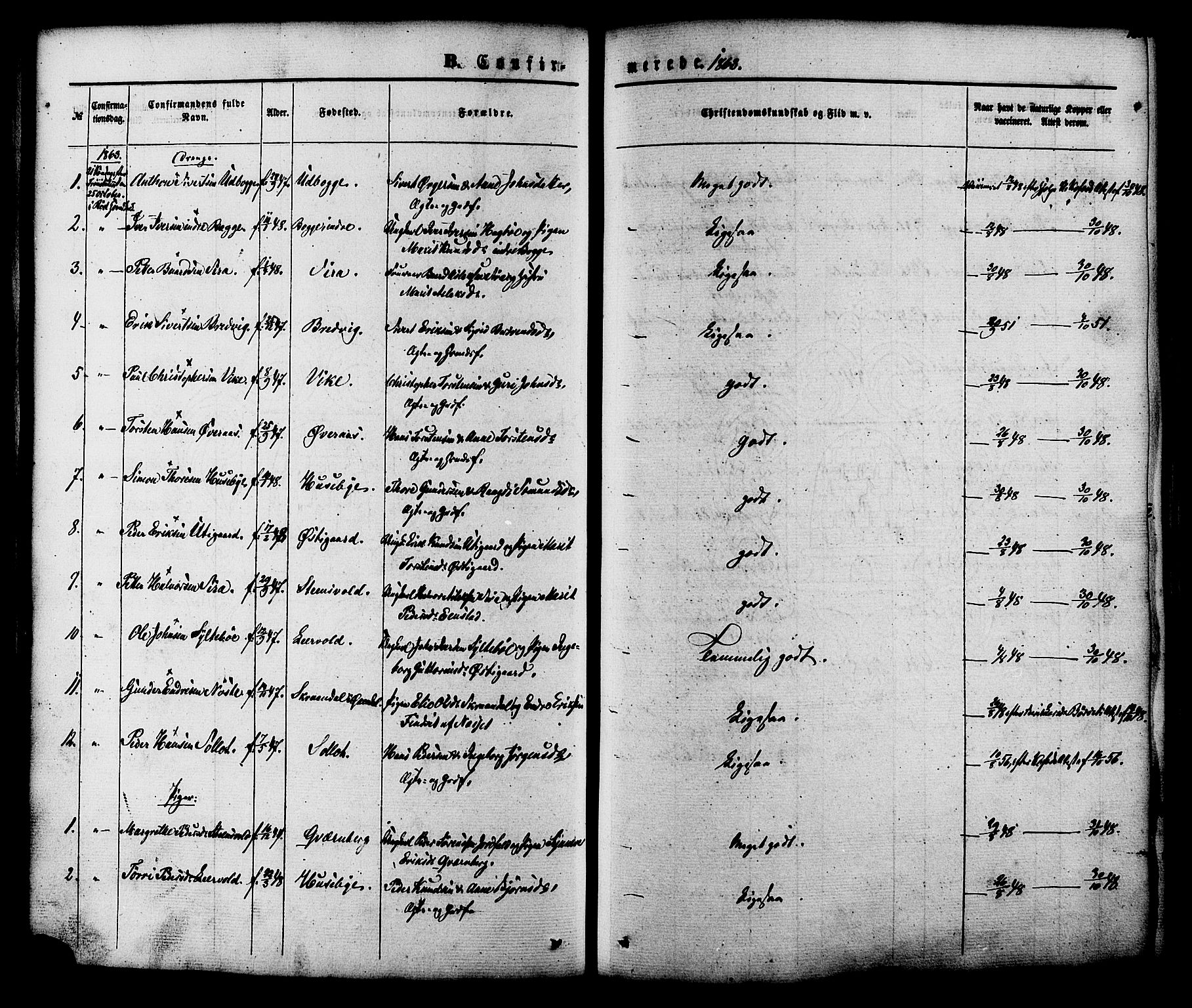 Ministerialprotokoller, klokkerbøker og fødselsregistre - Møre og Romsdal, AV/SAT-A-1454/552/L0637: Parish register (official) no. 552A01, 1845-1879, p. 160