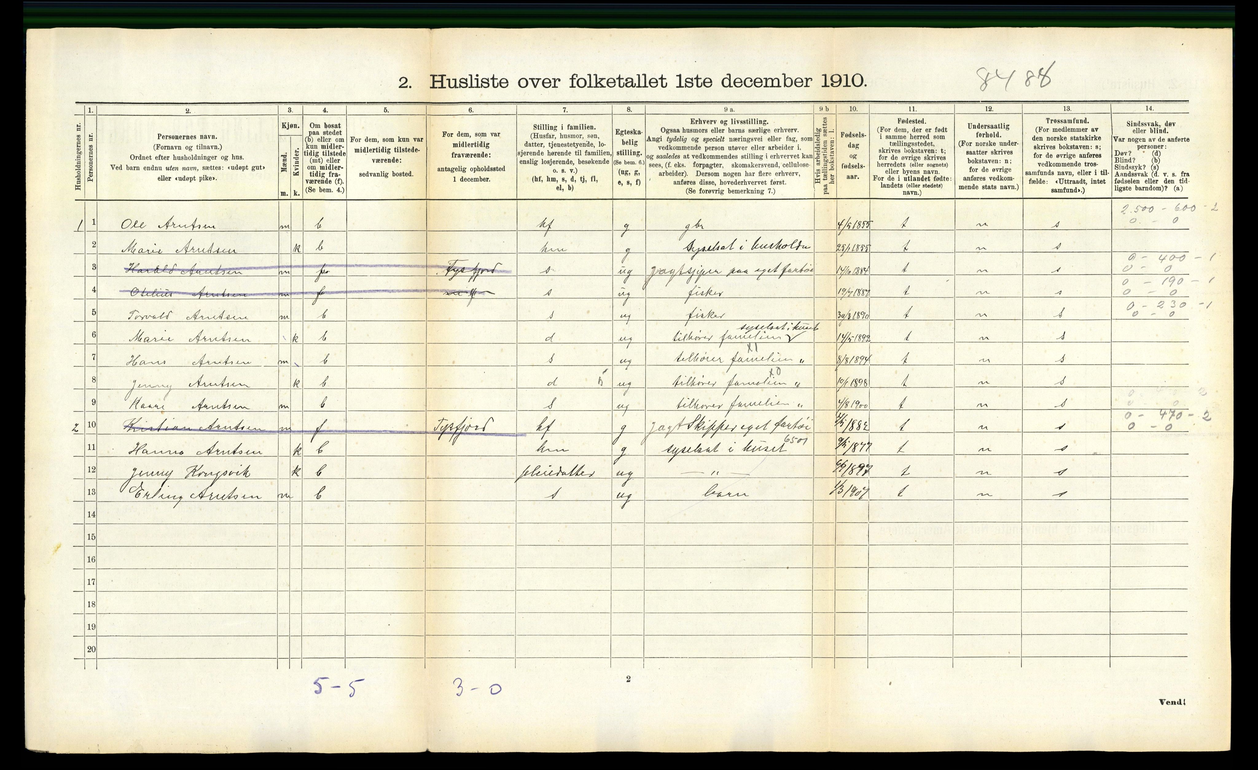 RA, 1910 census for Tjeldsund, 1910, p. 153