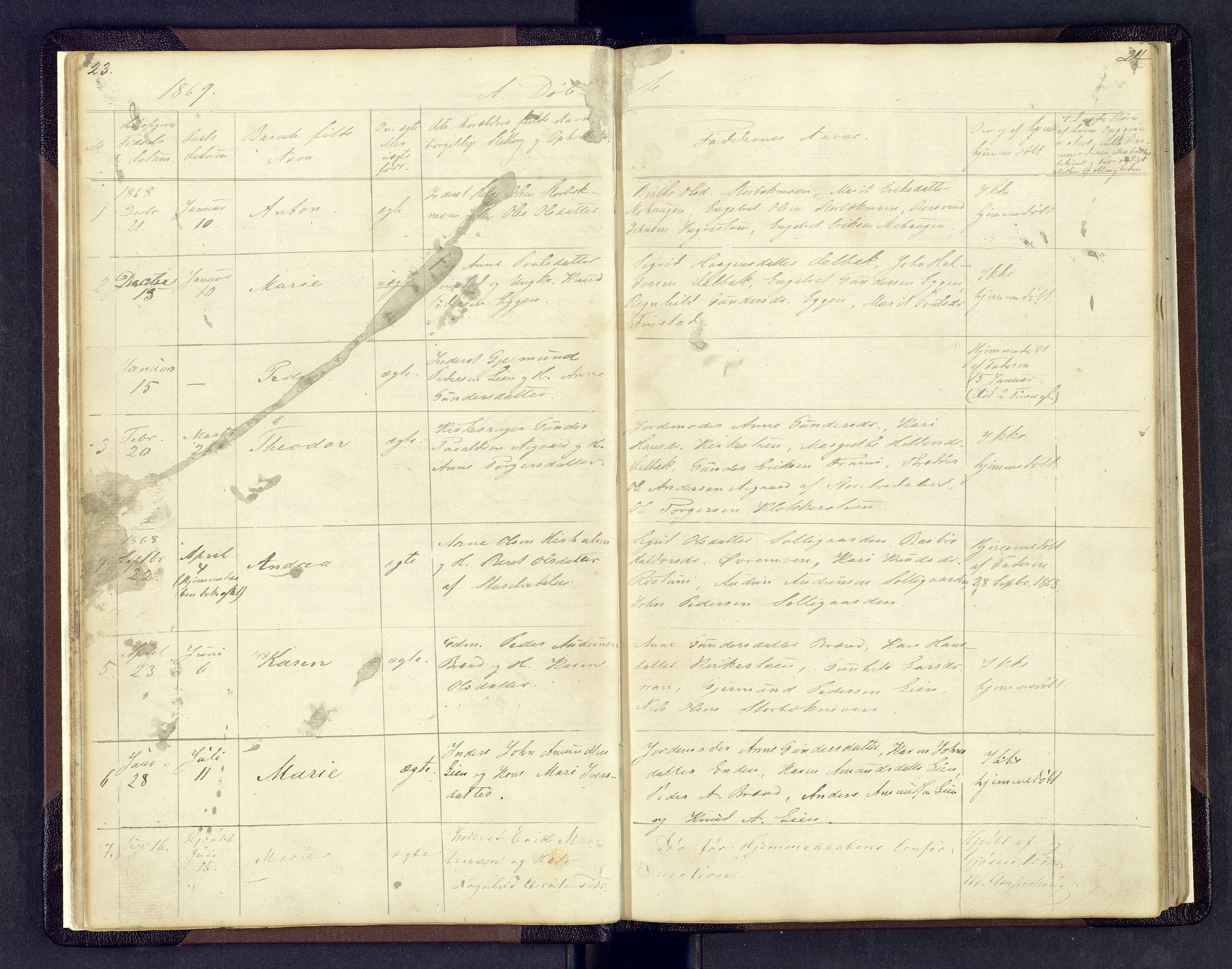 Sollia prestekontor, SAH/PREST-050/H/Ha/Hab/L0001: Parish register (copy) no. 1, 1862-1879, p. 23-24