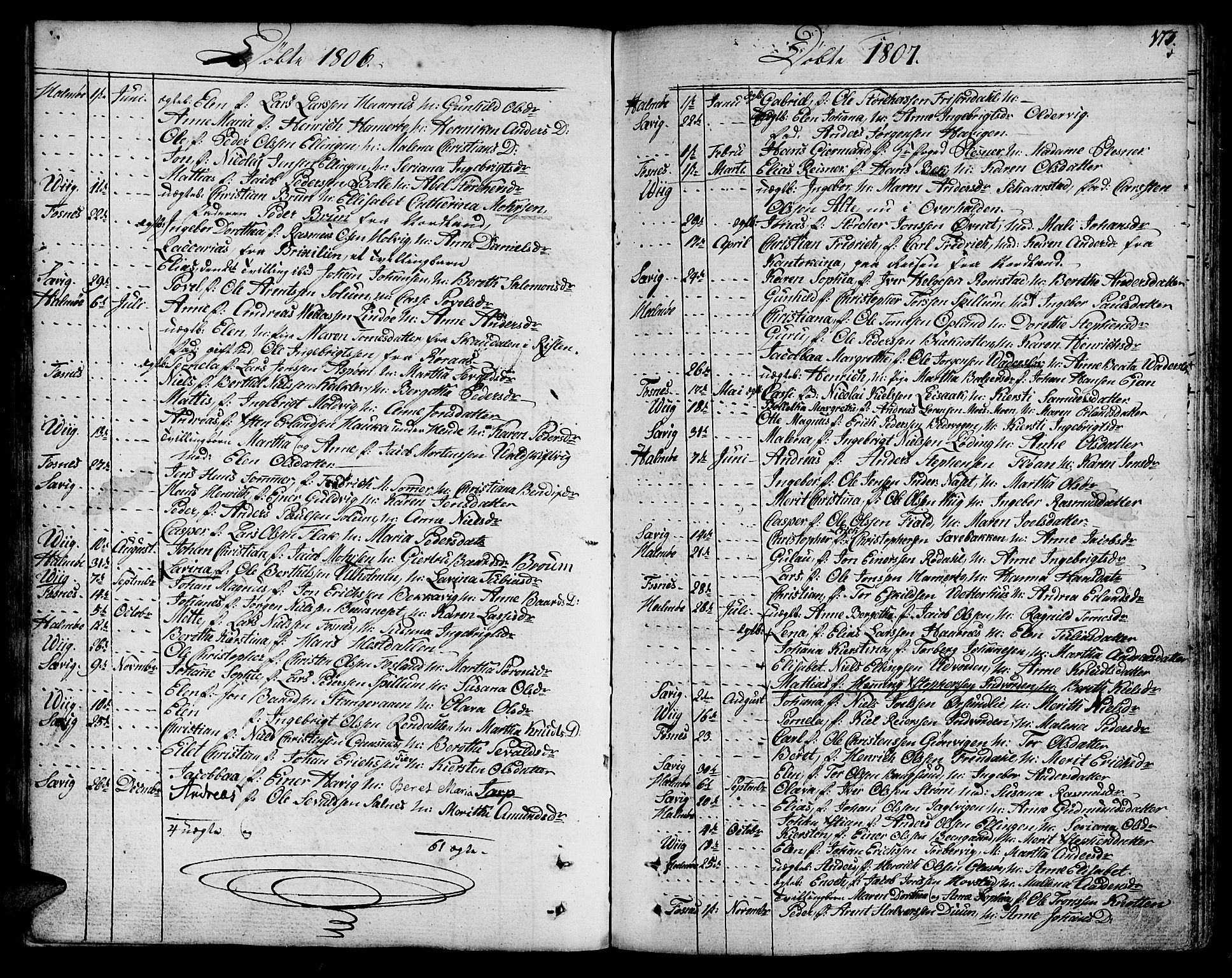 Ministerialprotokoller, klokkerbøker og fødselsregistre - Nord-Trøndelag, SAT/A-1458/773/L0608: Parish register (official) no. 773A02, 1784-1816, p. 173