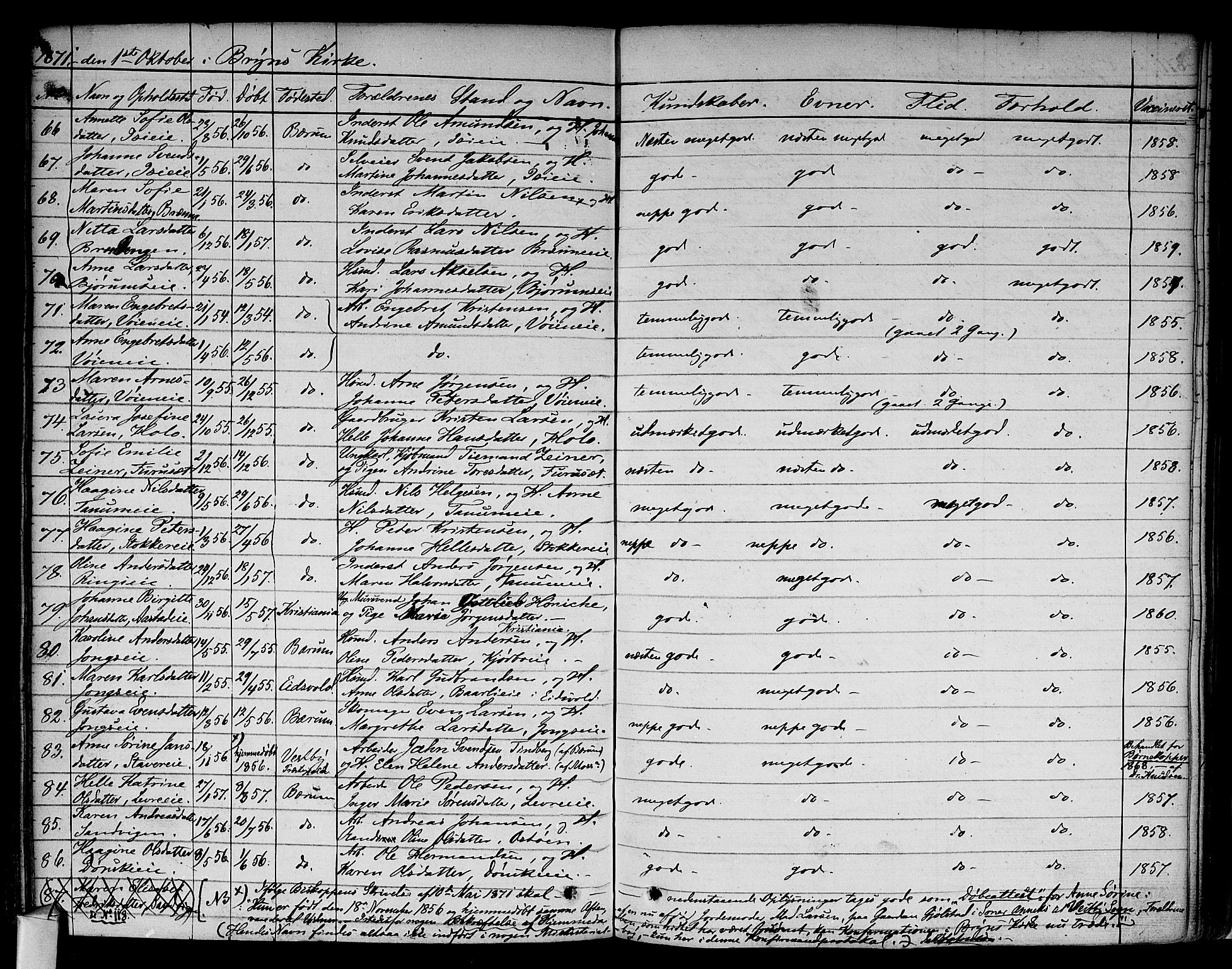 Asker prestekontor Kirkebøker, SAO/A-10256a/F/Fa/L0009: Parish register (official) no. I 9, 1825-1878, p. 283