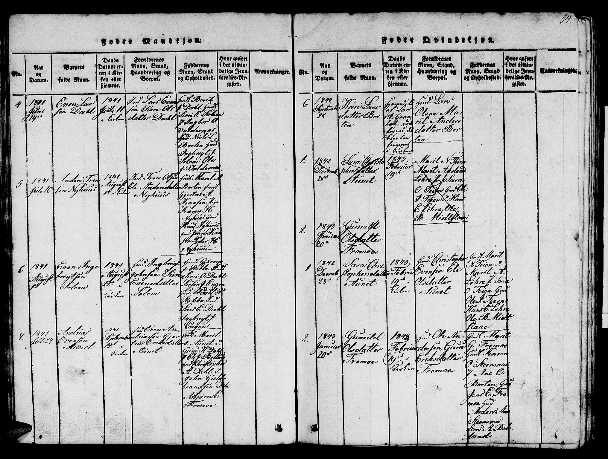 Ministerialprotokoller, klokkerbøker og fødselsregistre - Sør-Trøndelag, SAT/A-1456/693/L1121: Parish register (copy) no. 693C02, 1816-1869, p. 54