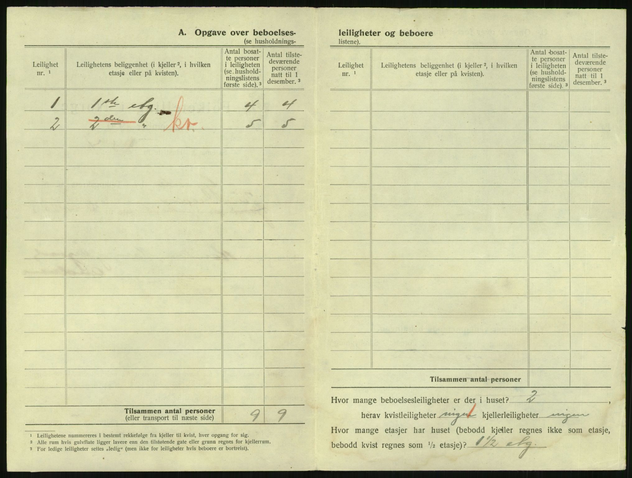 SAH, 1920 census for Gjøvik, 1920, p. 263