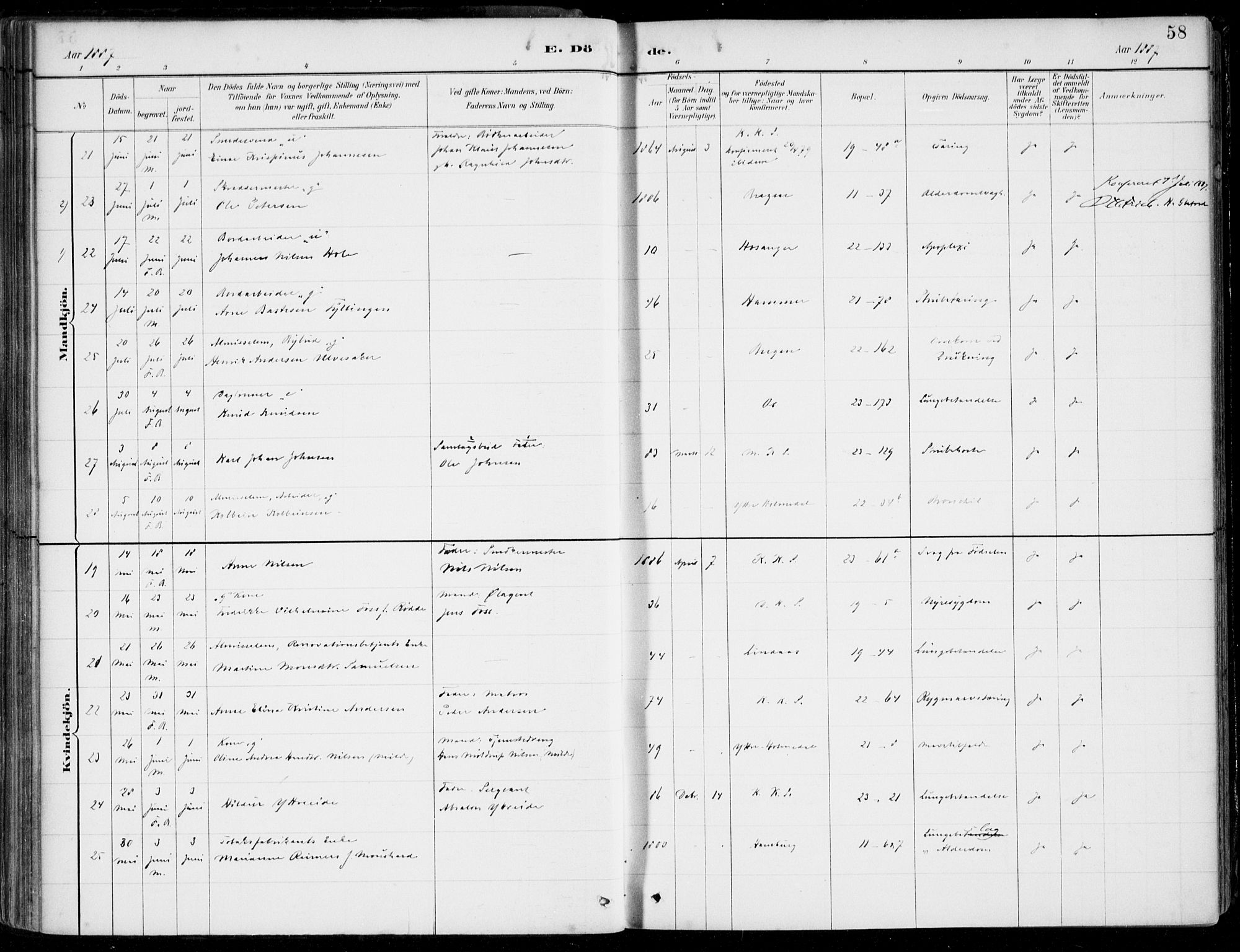 Korskirken sokneprestembete, AV/SAB-A-76101/H/Hab: Parish register (copy) no. E 4, 1884-1910, p. 58