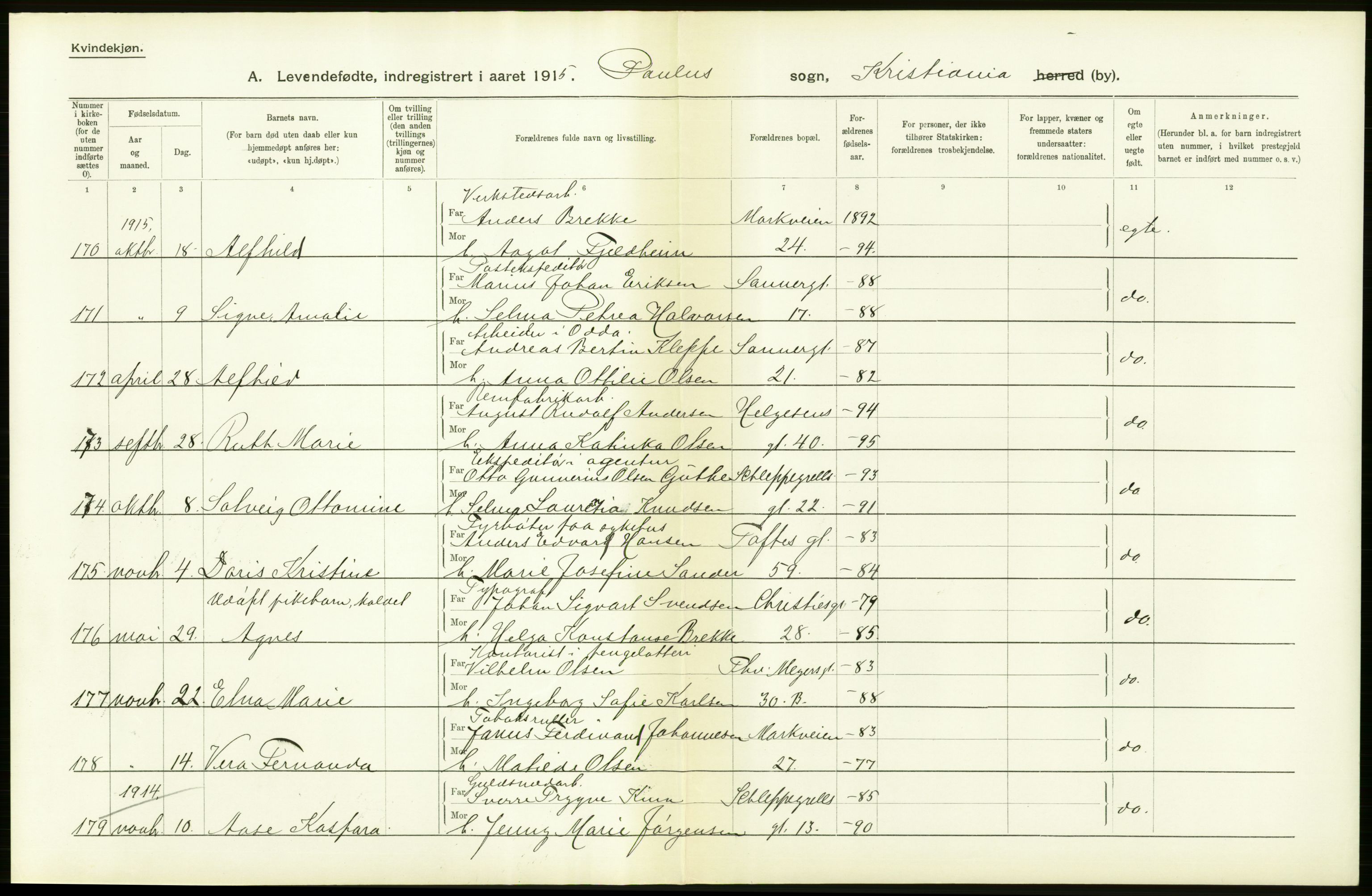 Statistisk sentralbyrå, Sosiodemografiske emner, Befolkning, RA/S-2228/D/Df/Dfb/Dfbe/L0006: Kristiania: Levendefødte menn og kvinner., 1915, p. 200