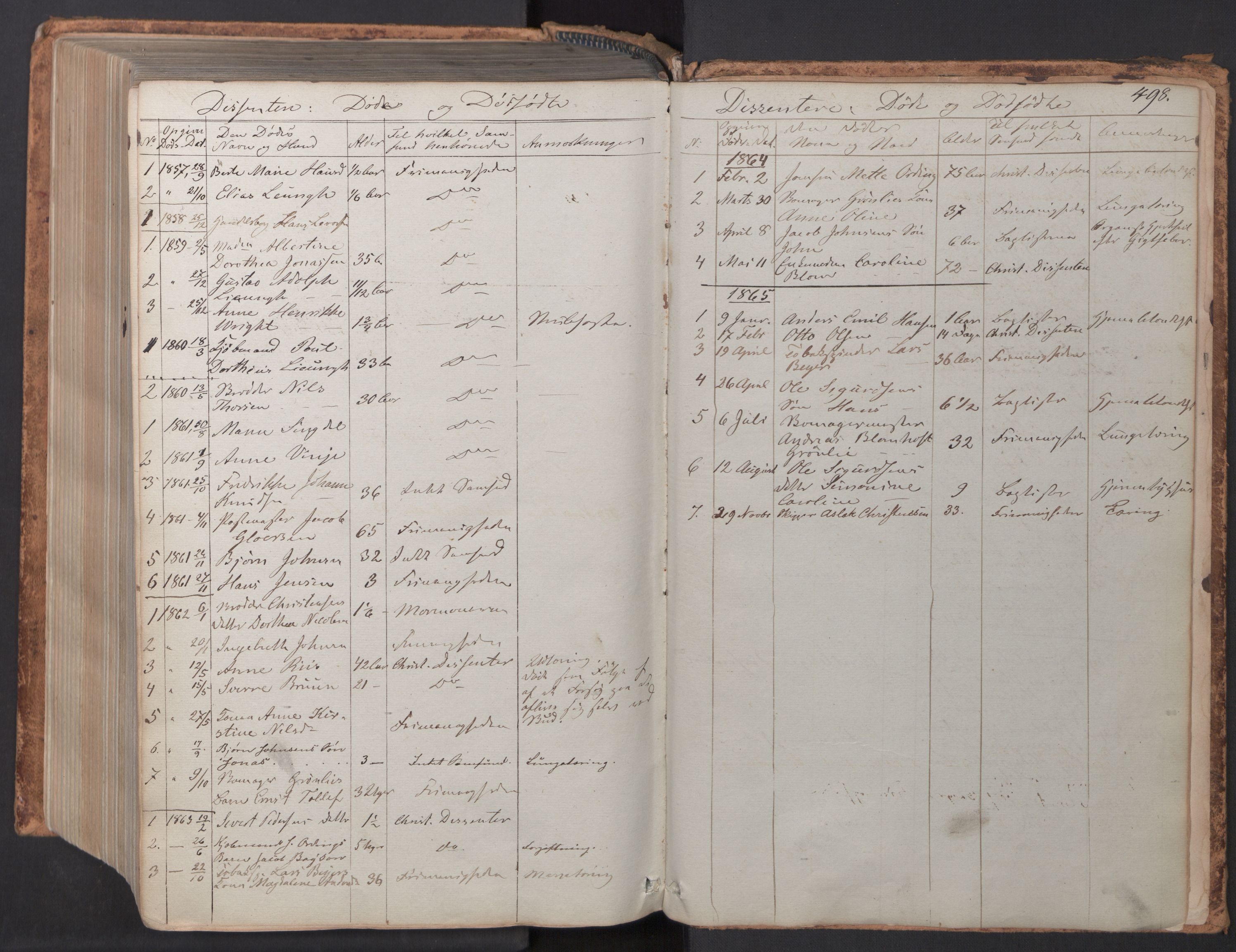 Skien kirkebøker, SAKO/A-302/F/Fa/L0007: Parish register (official) no. 7, 1856-1865, p. 498