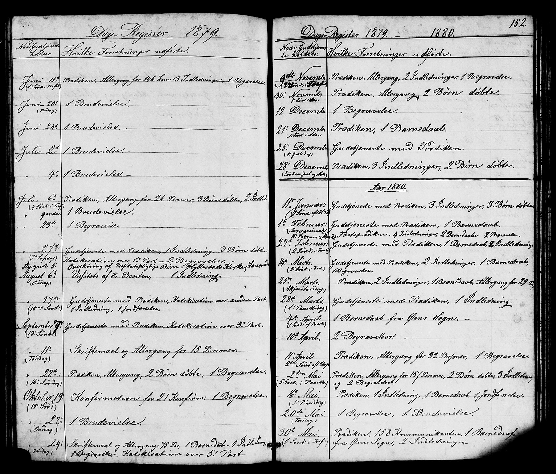 Hyllestad sokneprestembete, SAB/A-80401: Parish register (copy) no. A 2, 1876-1906, p. 152