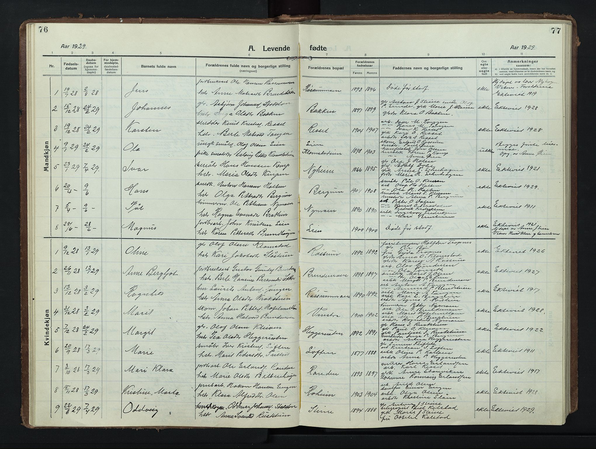 Nord-Fron prestekontor, AV/SAH-PREST-080/H/Ha/Hab/L0008: Parish register (copy) no. 8, 1915-1948, p. 76-77