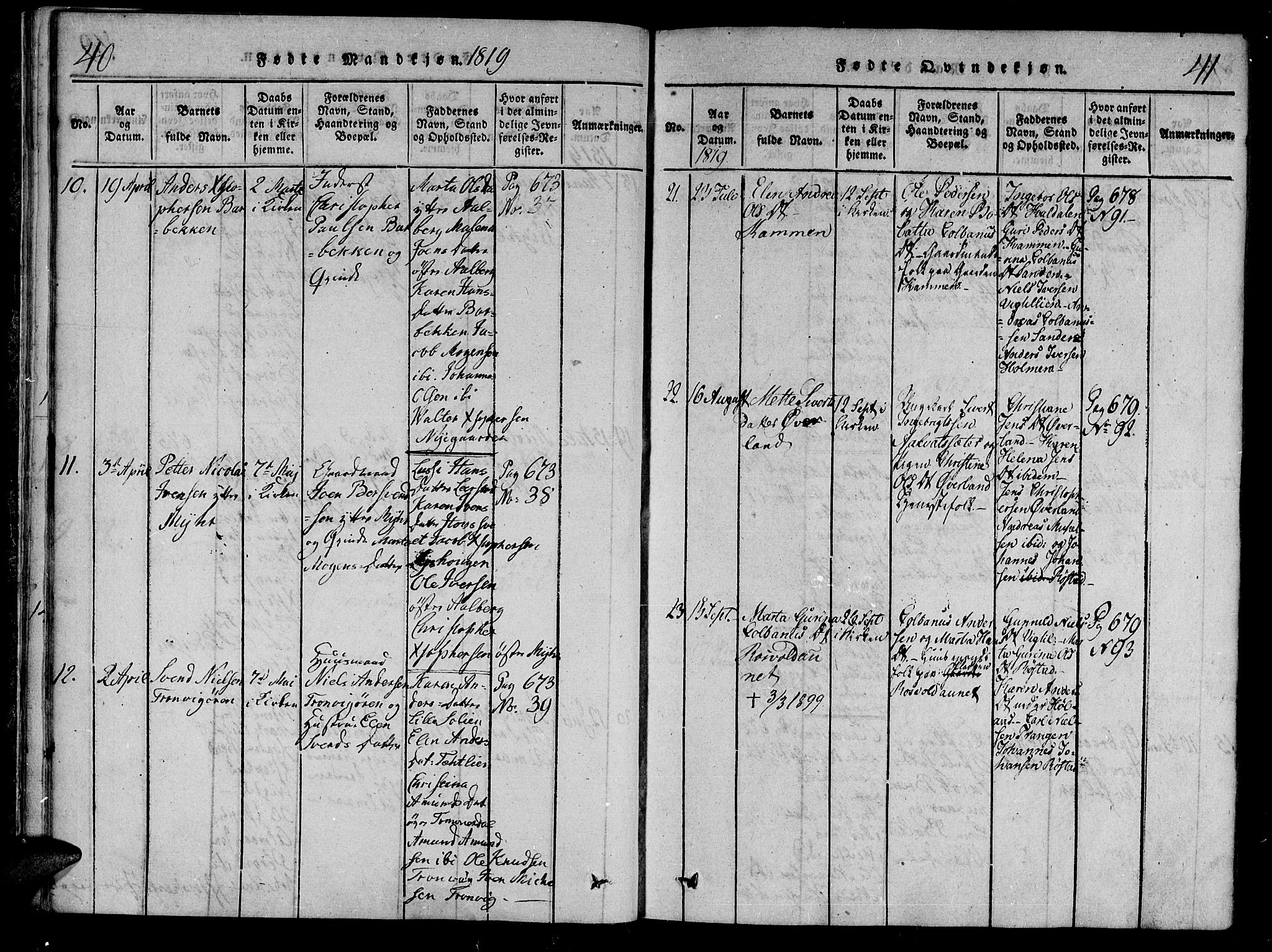 Ministerialprotokoller, klokkerbøker og fødselsregistre - Nord-Trøndelag, SAT/A-1458/701/L0005: Parish register (official) no. 701A05 /1, 1816-1825, p. 40-41