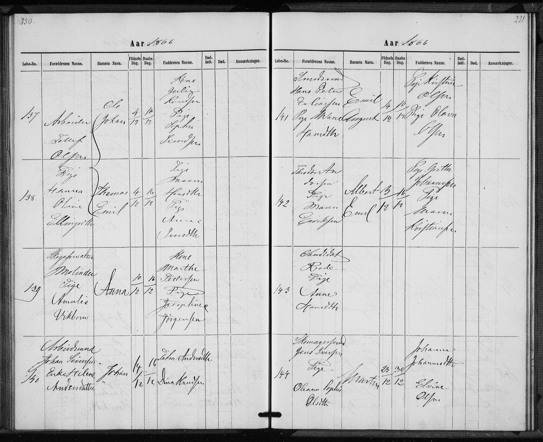 Rikshospitalet prestekontor Kirkebøker, AV/SAO-A-10309b/K/L0002/0002: Baptism register no. 2.2, 1860-1868, p. 230-231