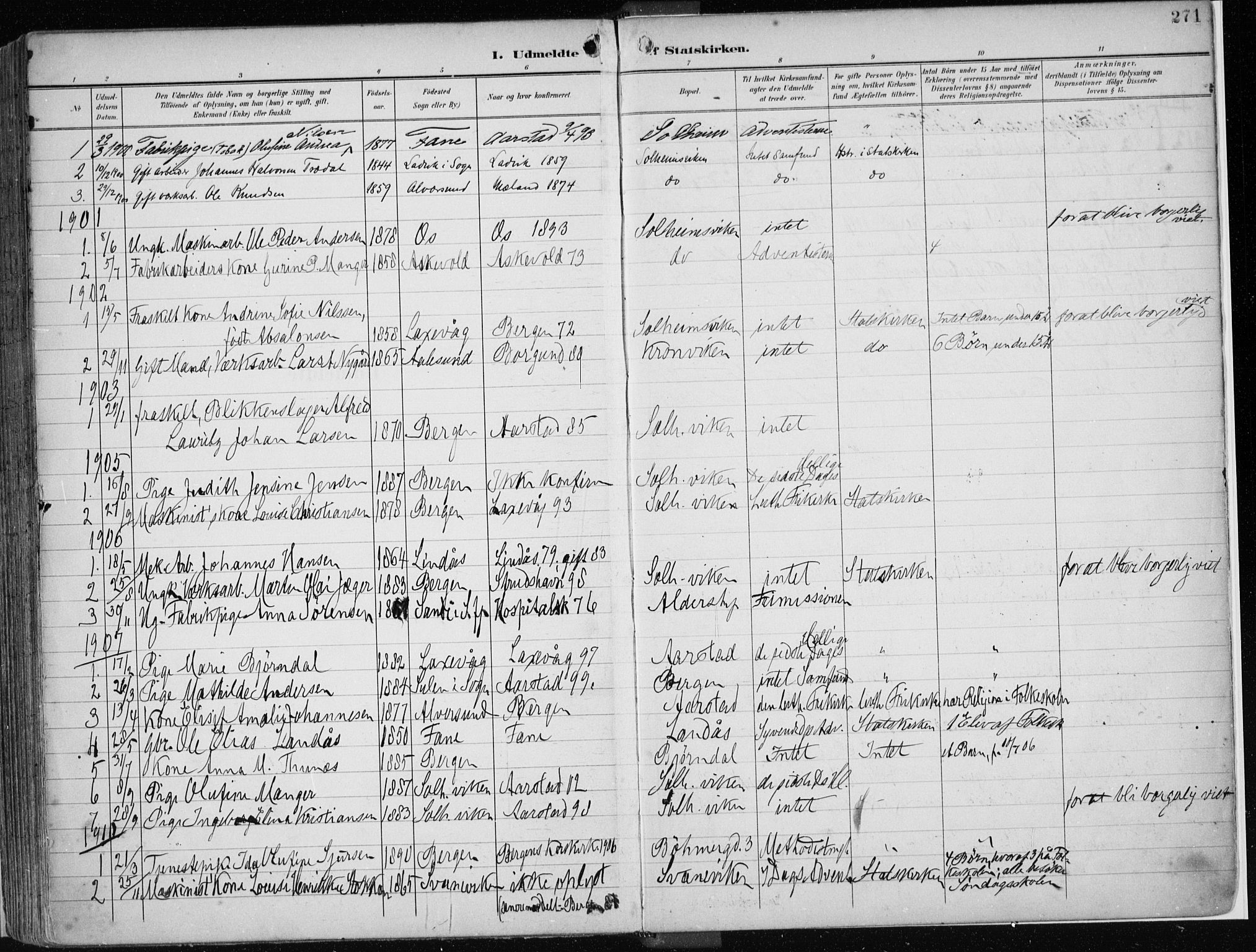 Årstad Sokneprestembete, AV/SAB-A-79301/H/Haa/L0002: Parish register (official) no. A 2, 1899-1914, p. 271